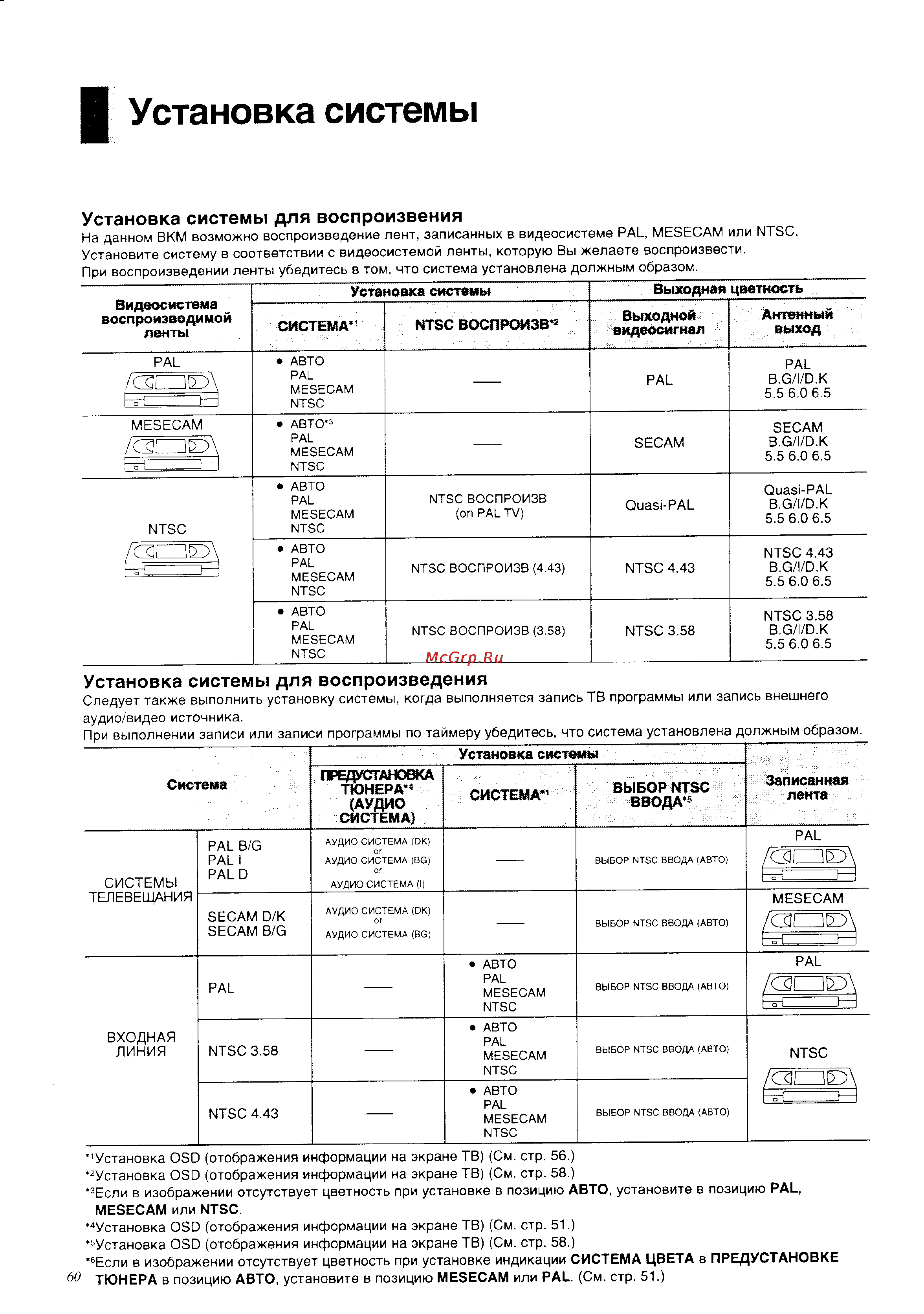 Panasonic NV-SD530EU [22/39] Установка системы