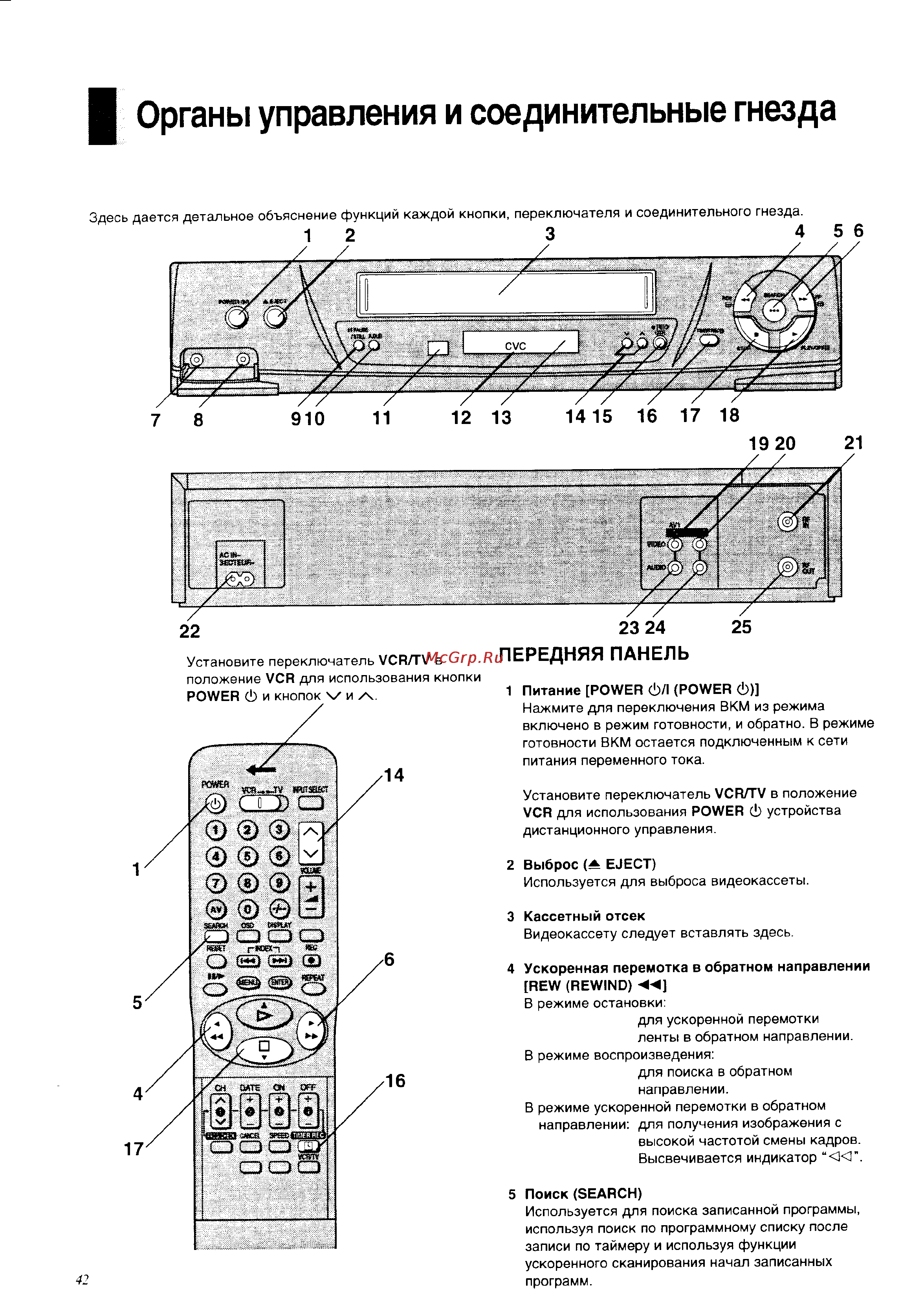 Panasonic NV-SD530EU [4/39] Органы управления и соединительные гнезда