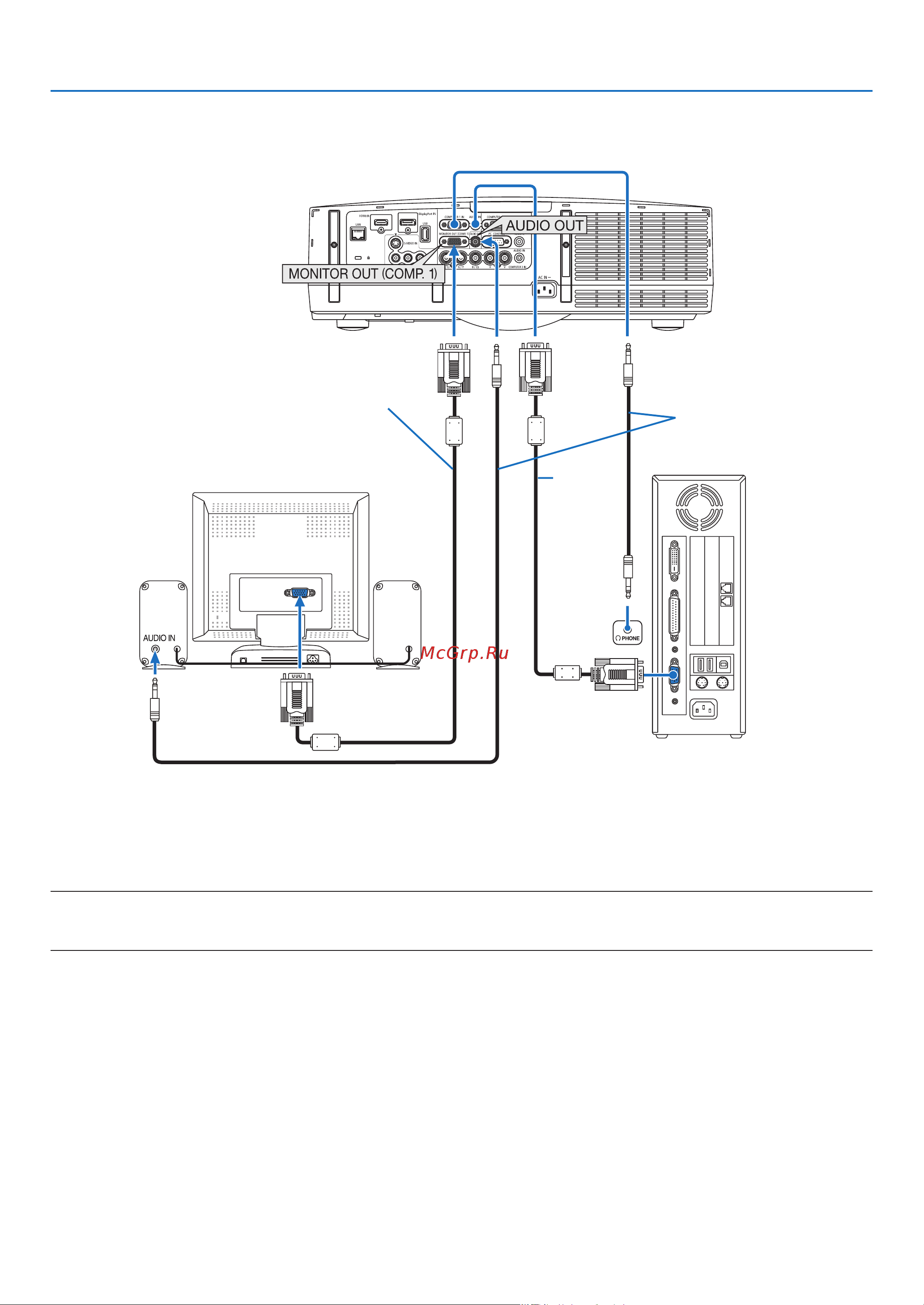 Nec PA600X [157/234] Подключение внешнего монитора