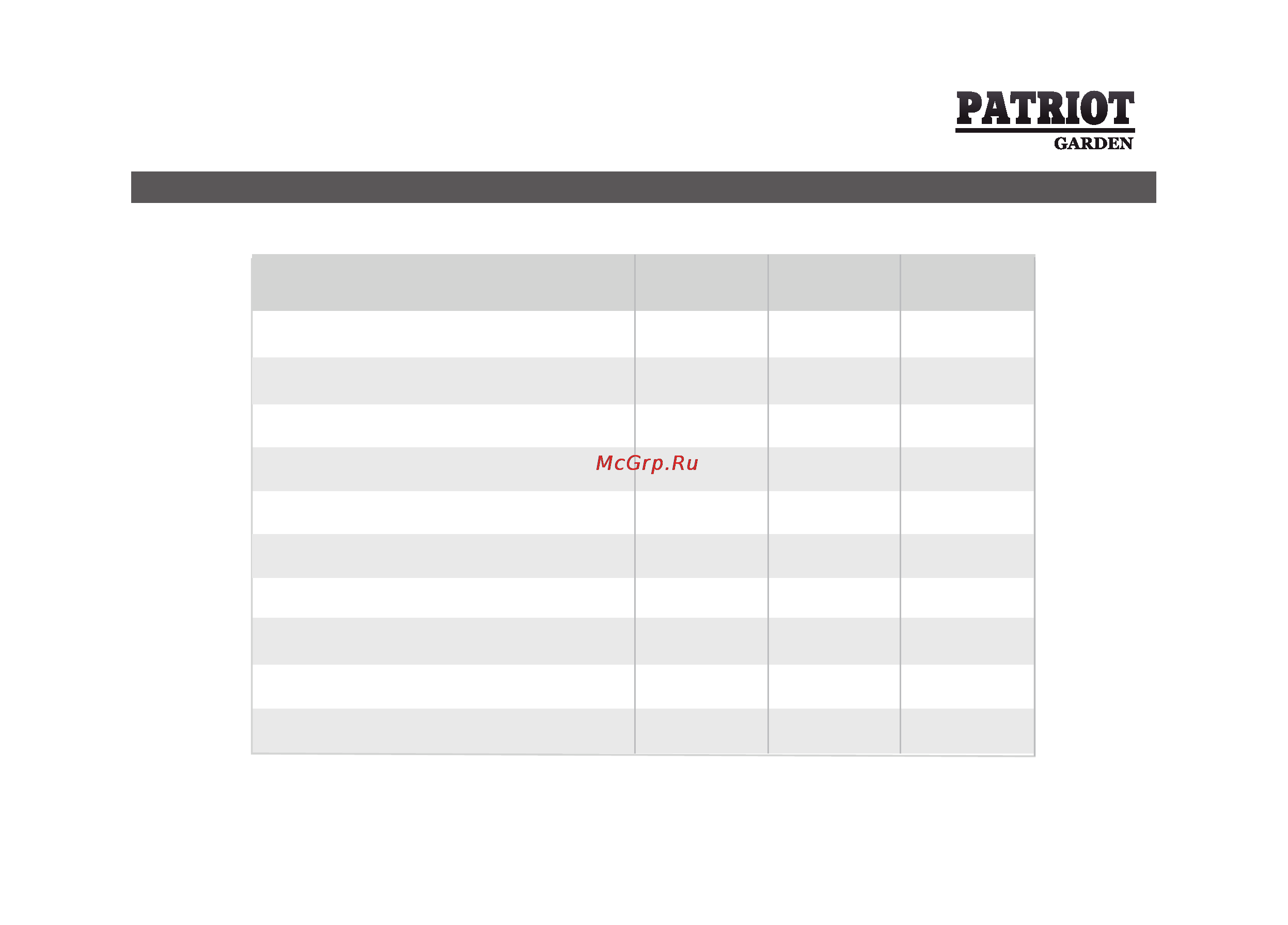 Patriot Garden PS 1100 DDE [5/64] Технические характеристики