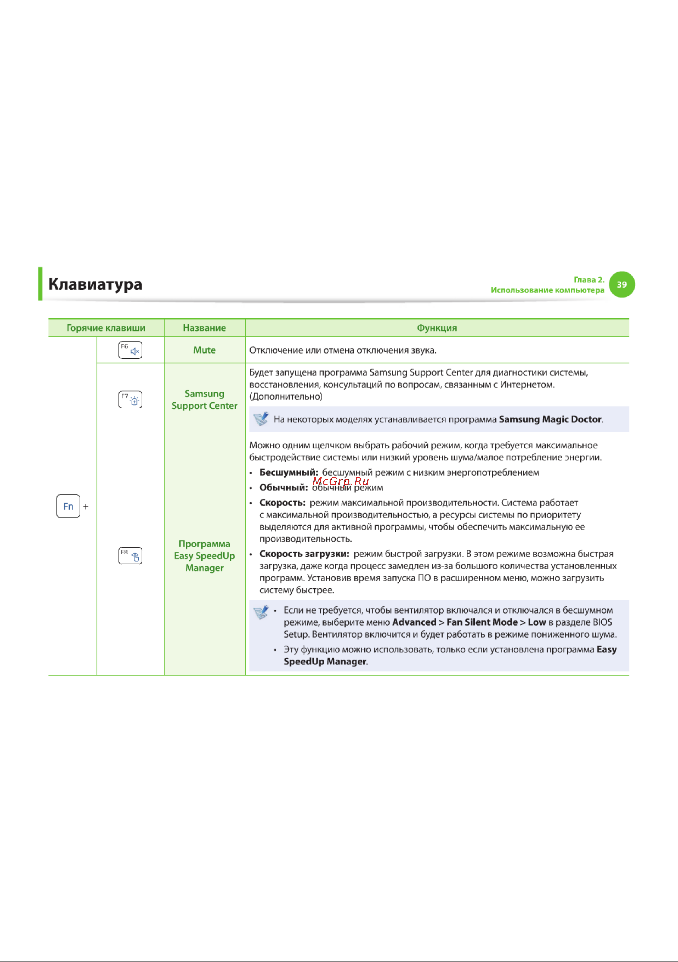 Samsung NF110 [39/136] Клавиатура