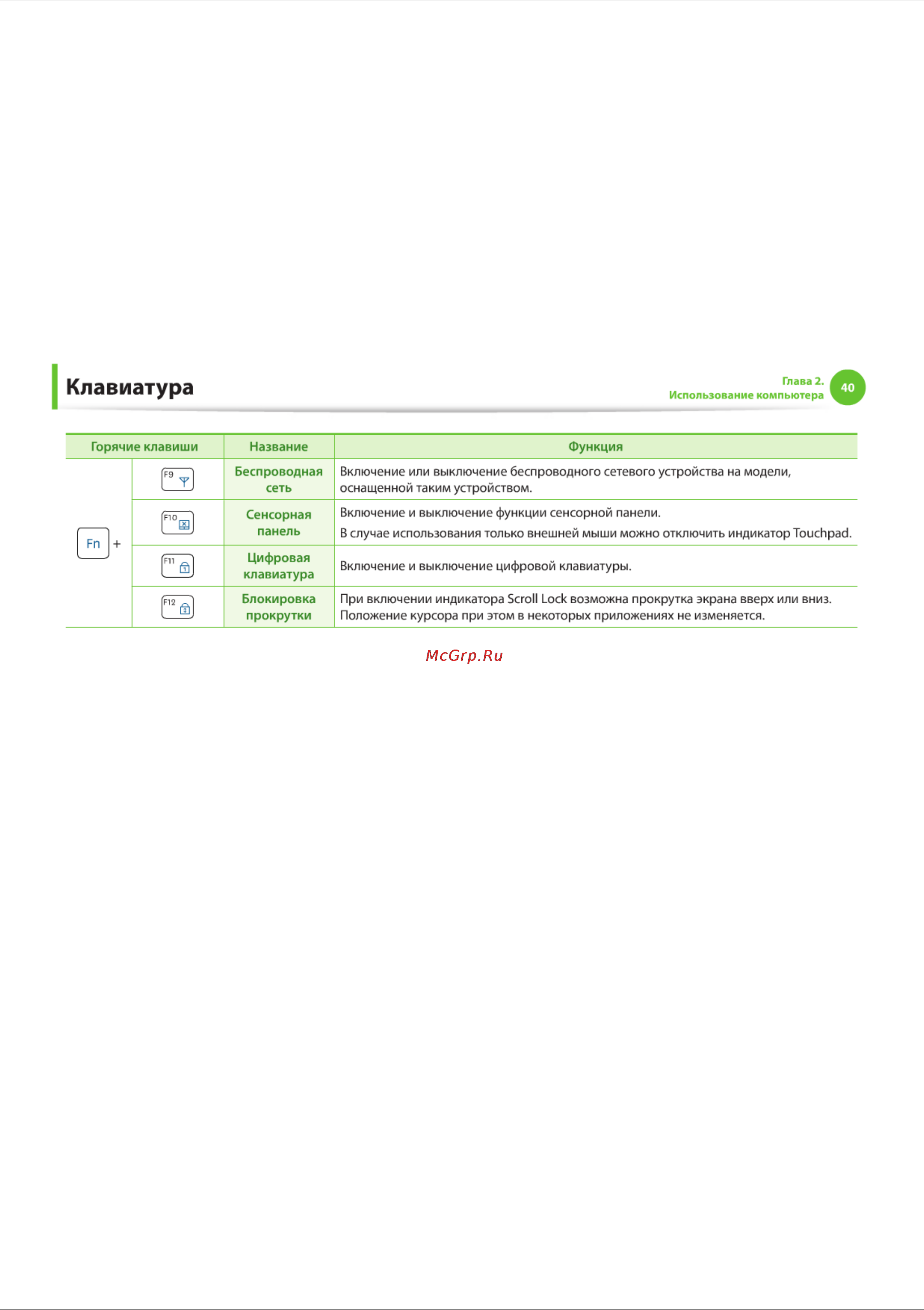 Samsung NF110 [40/136] Клавиатура