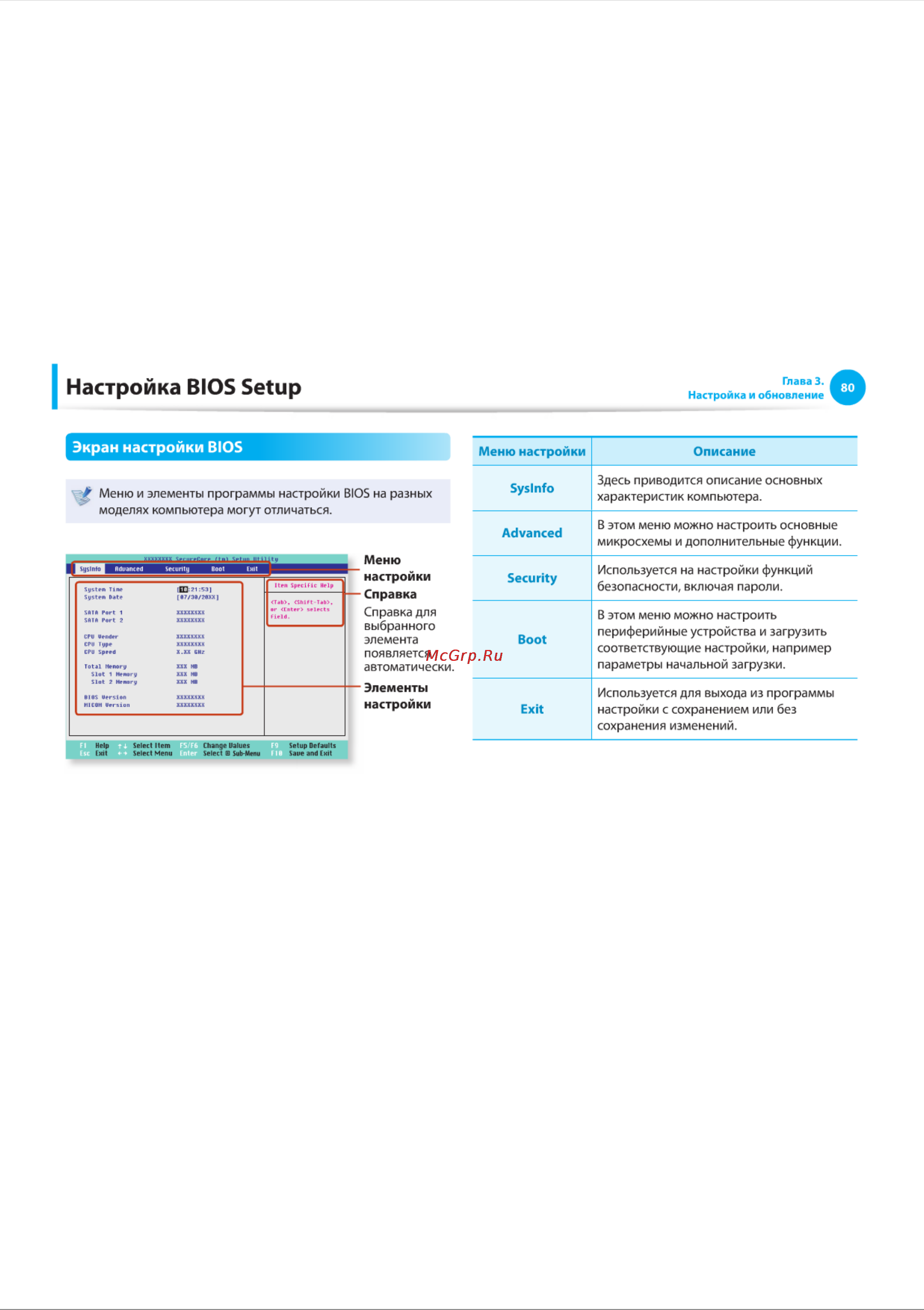 Samsung NF110 [80/136] Настройка bios setup