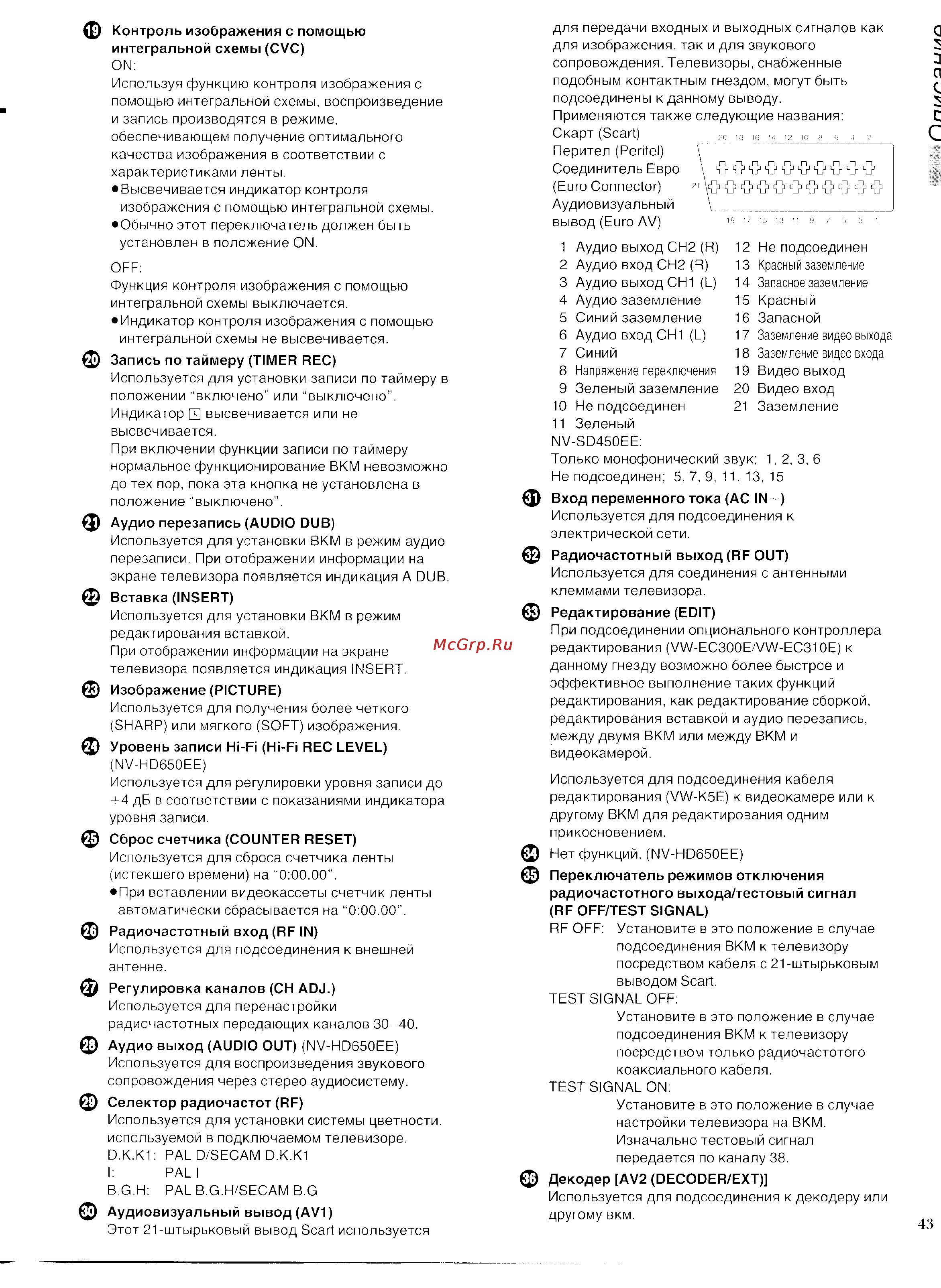 Panasonic NV-HD650EE Инструкция по эксплуатации онлайн [5/39] 15033