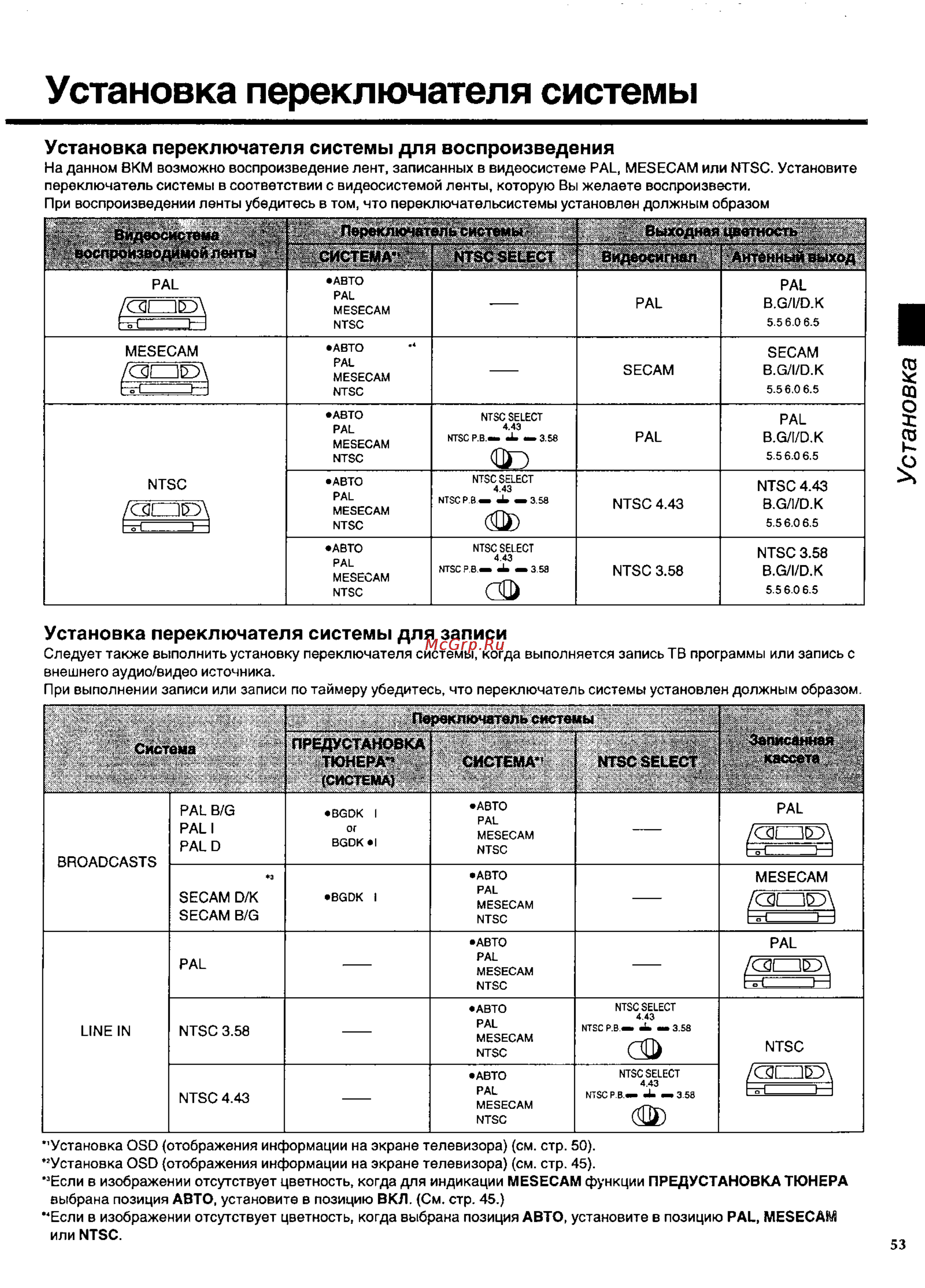 Panasonic NV-SD420EU [19/35] Установка переключателя системы