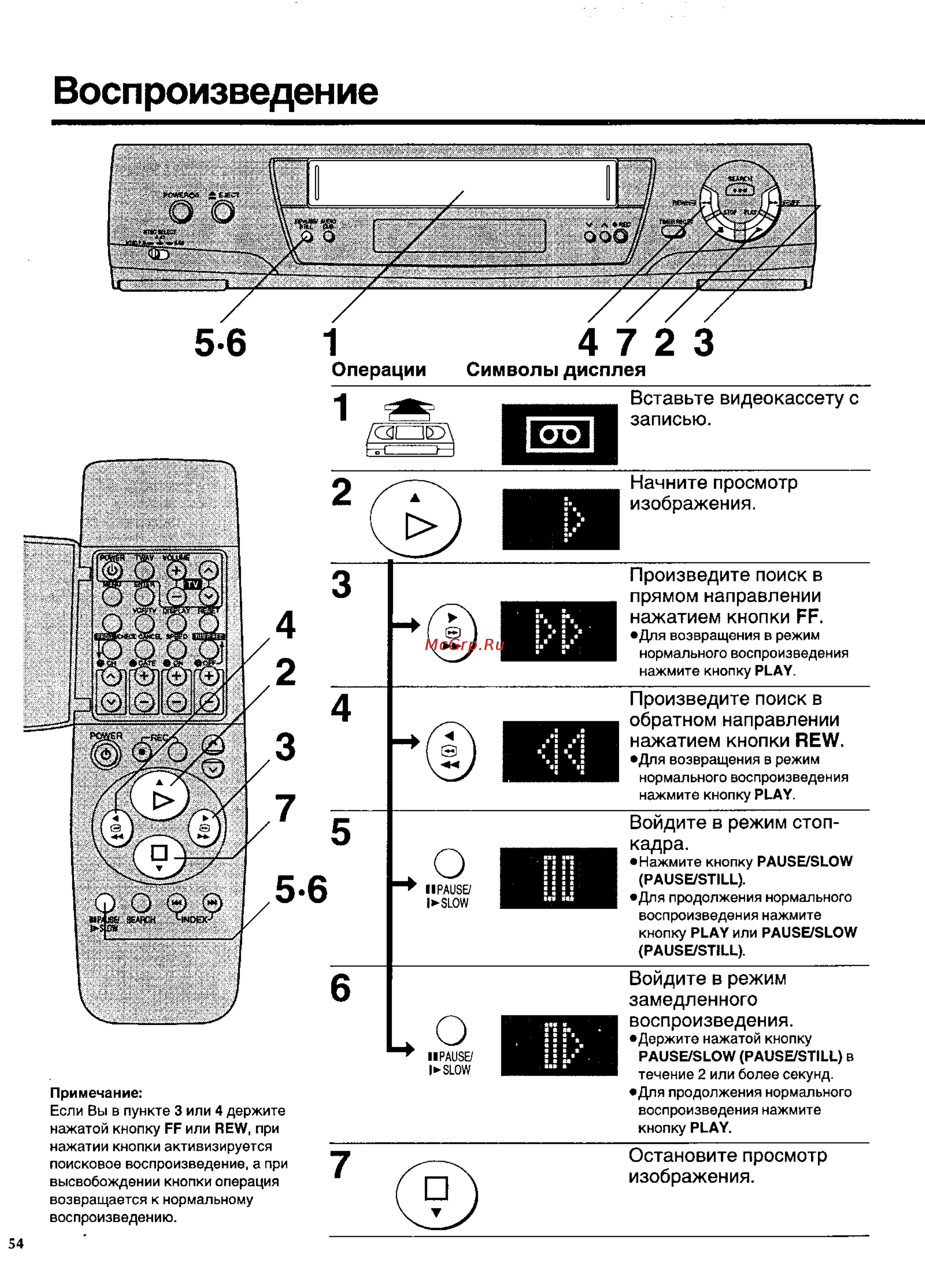 Panasonic NV-SD420EU [20/35] Воспроизведение
