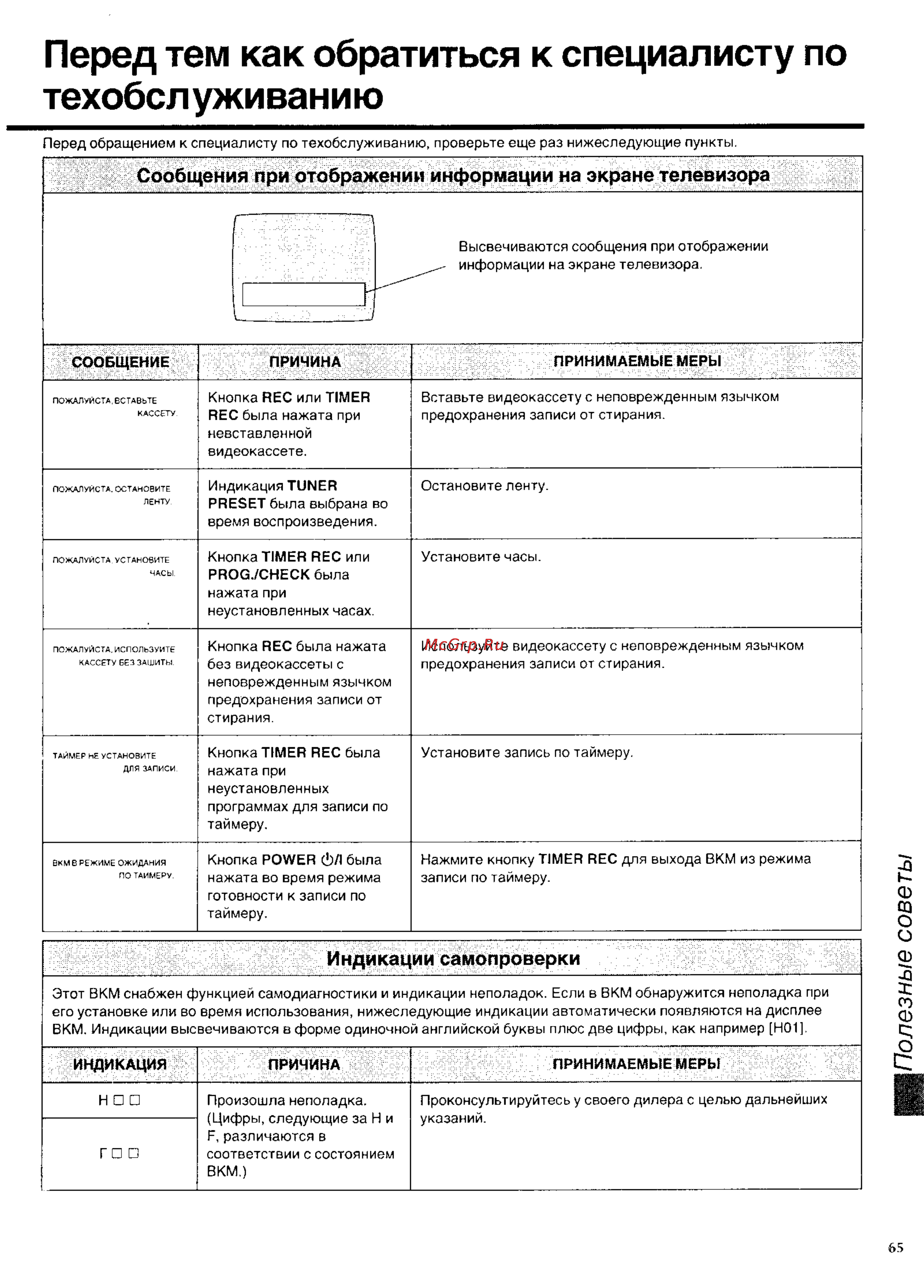 Panasonic NV-SD420EU [31/35] Индикации самопроверки