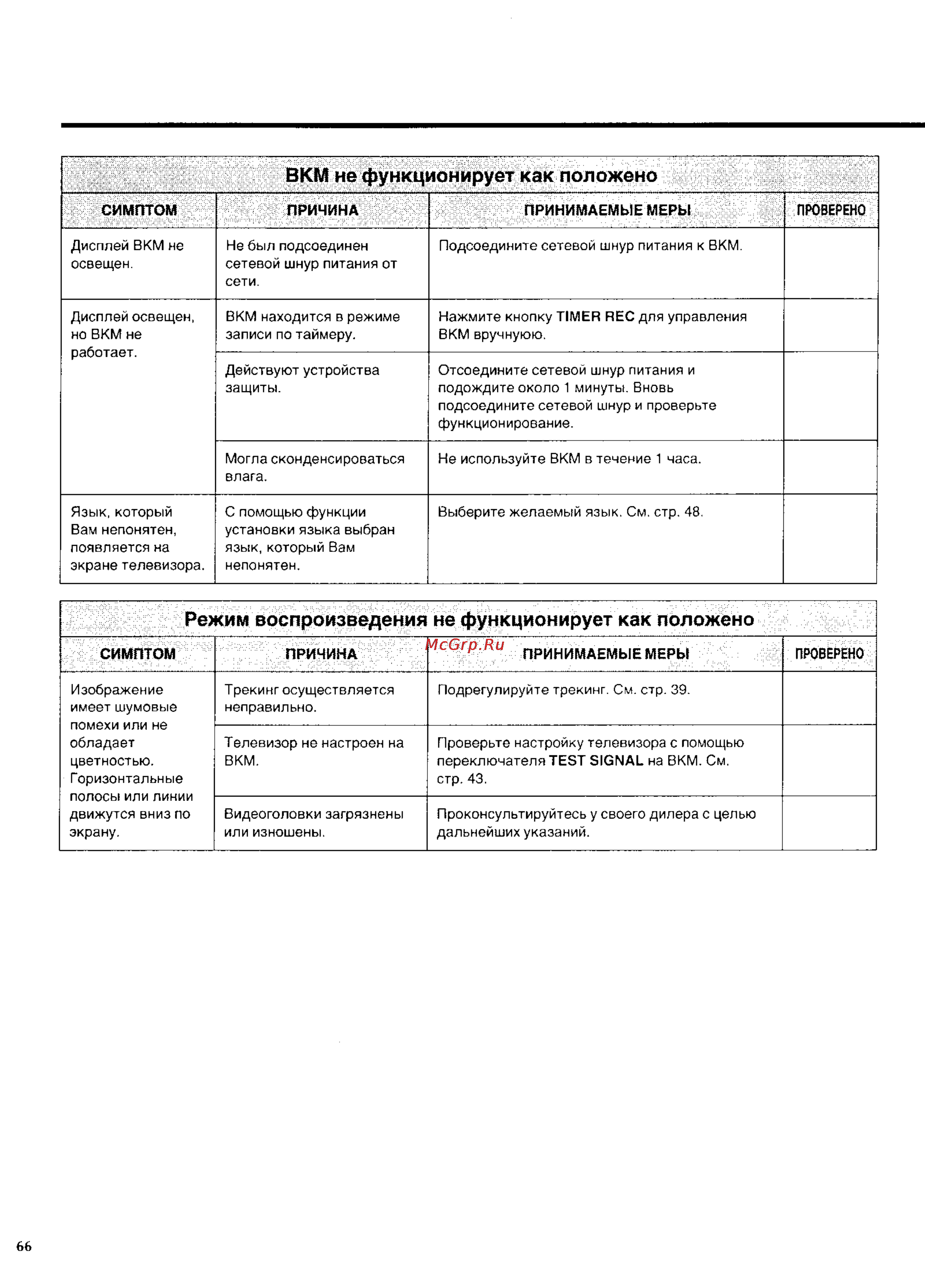 Panasonic NV-SD420EU [32/35] Симптом