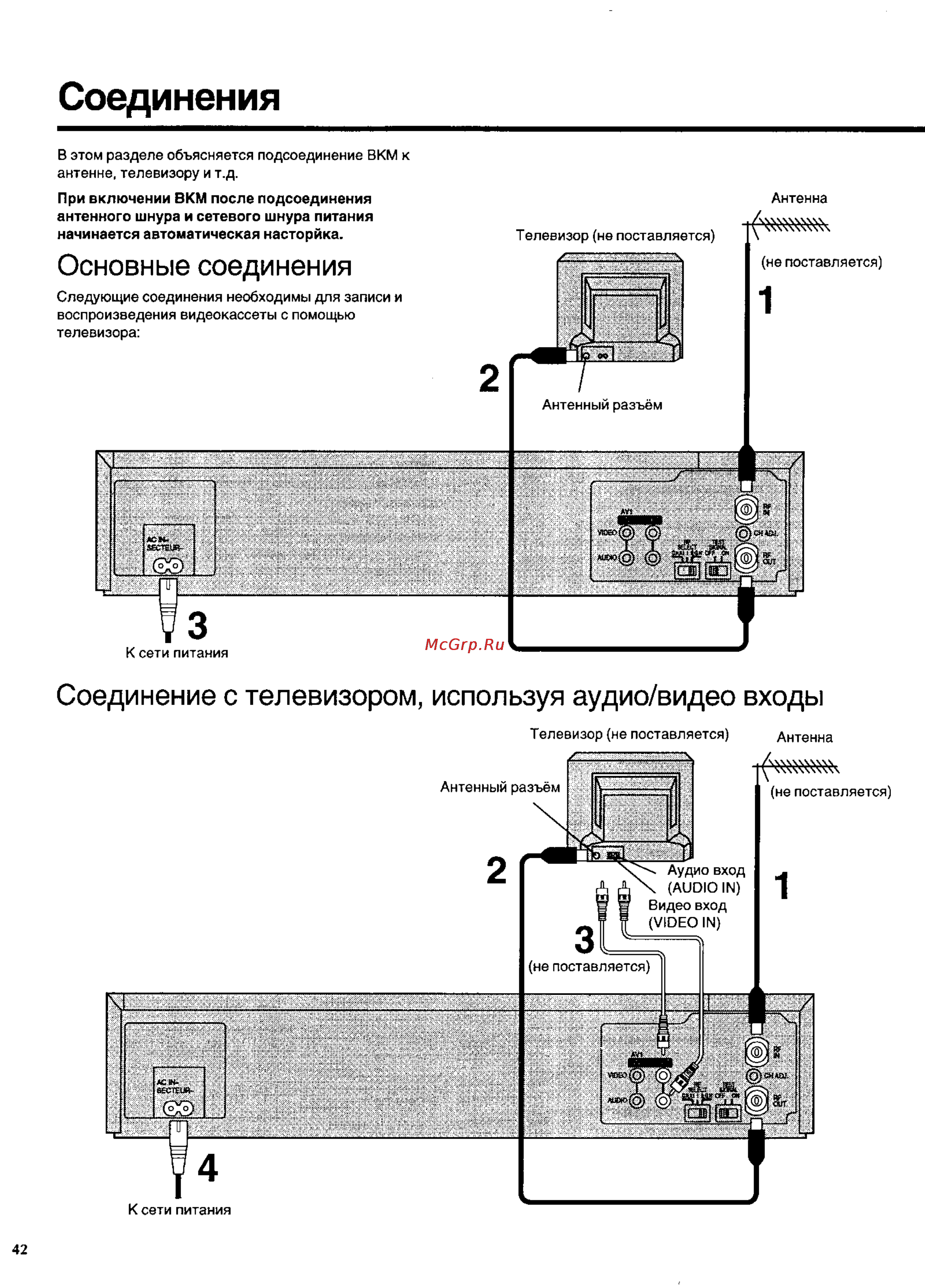 Panasonic NV-SD420EU [8/35] Соединения