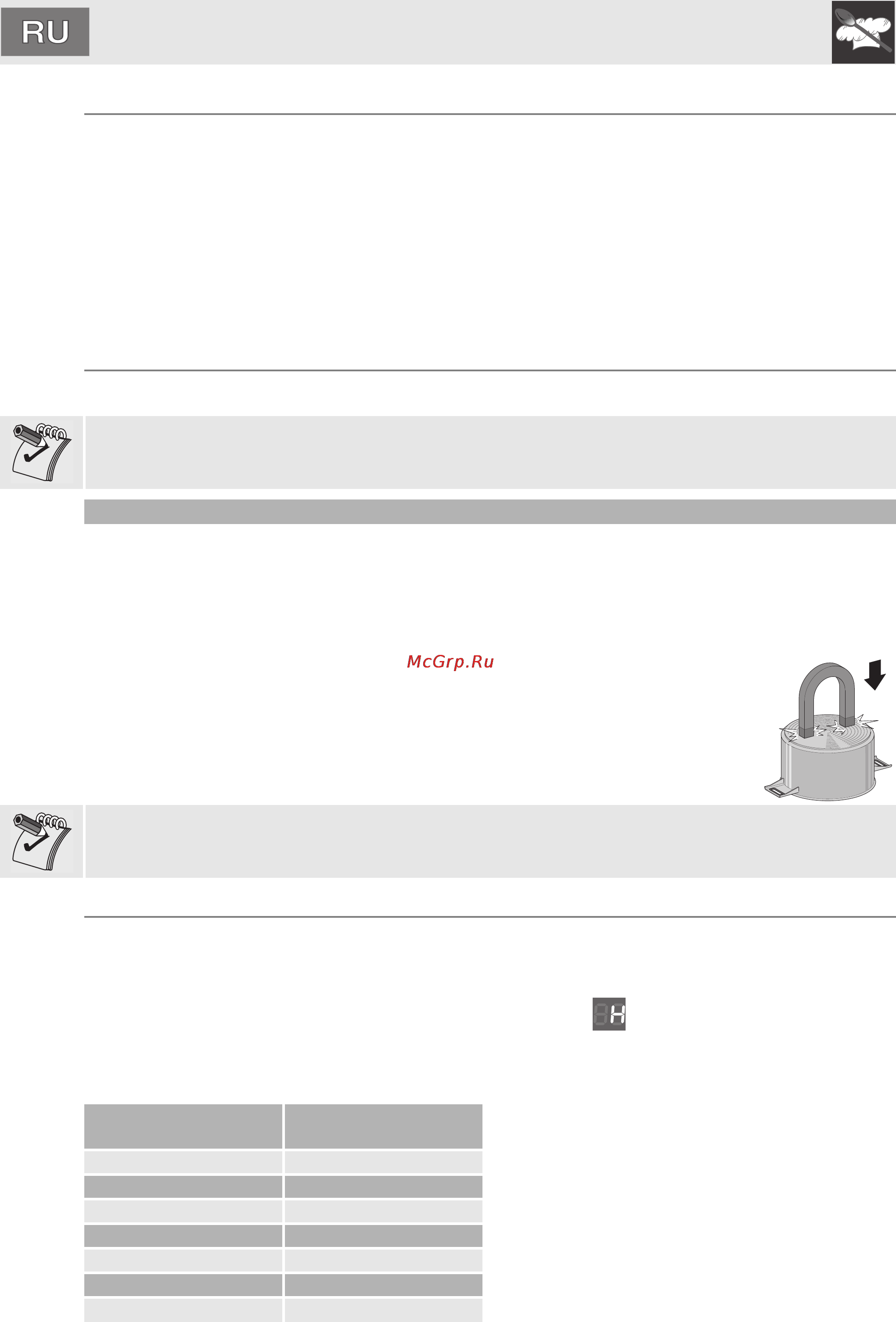 Smeg SI955DO [8/24] Óçíàâàíèå êàñòðþëè