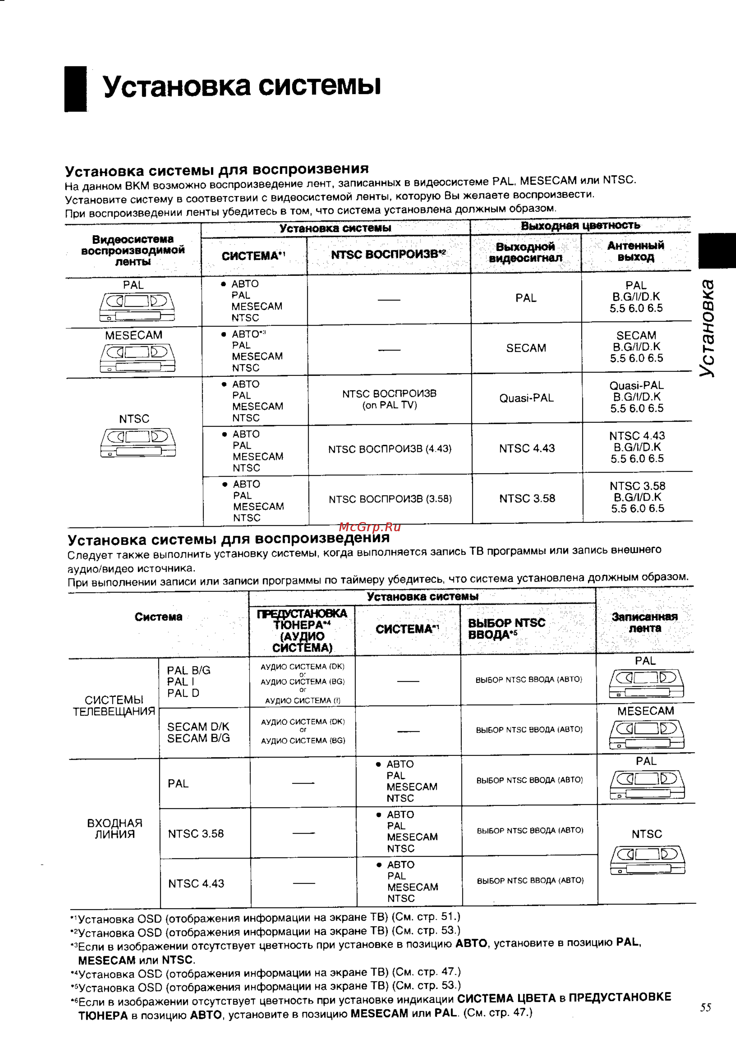Panasonic NV-SD235EU [21/36] В установка системы