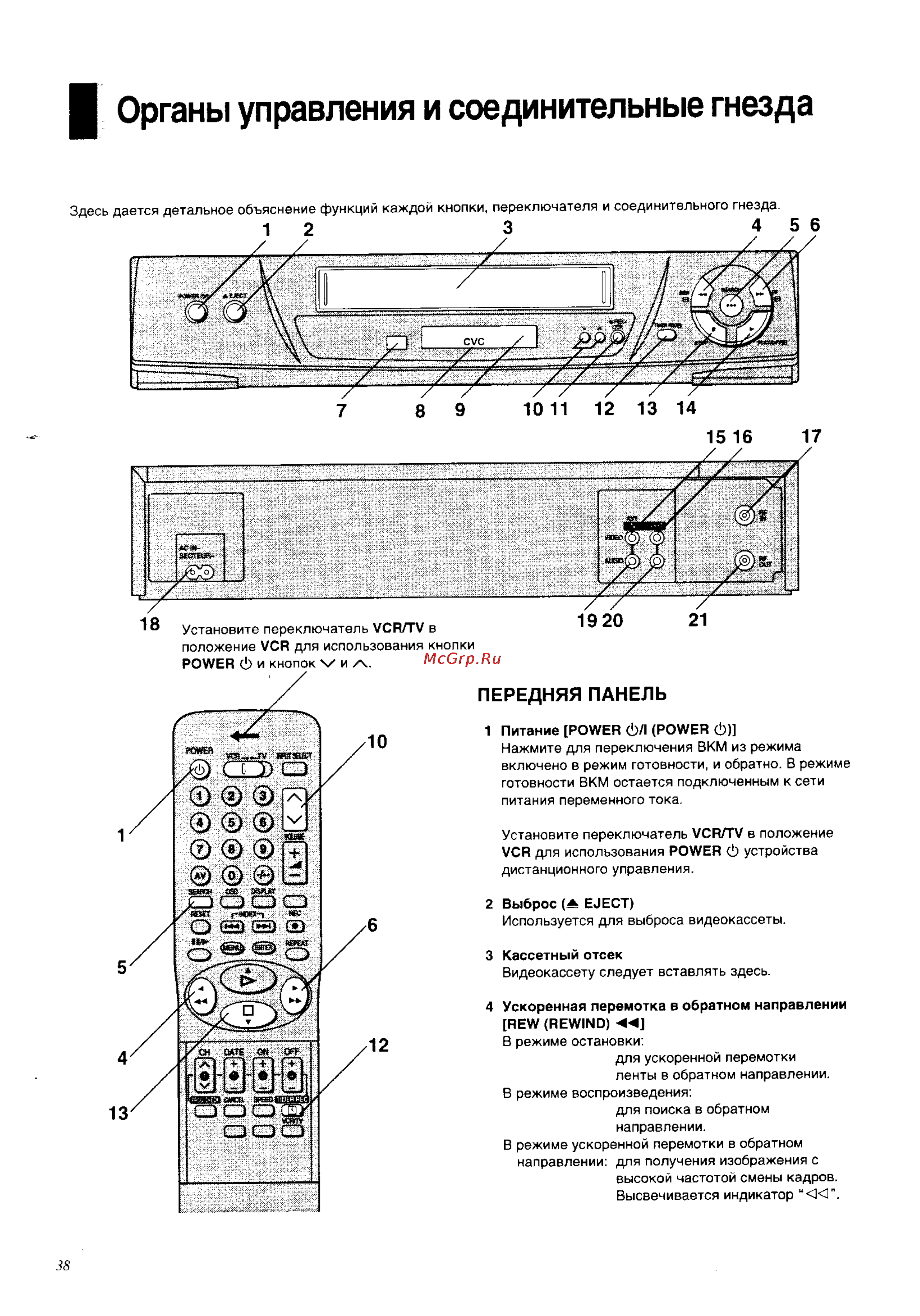 Panasonic NV-SD235EU [4/36] Органы управления и соединительные гнезда