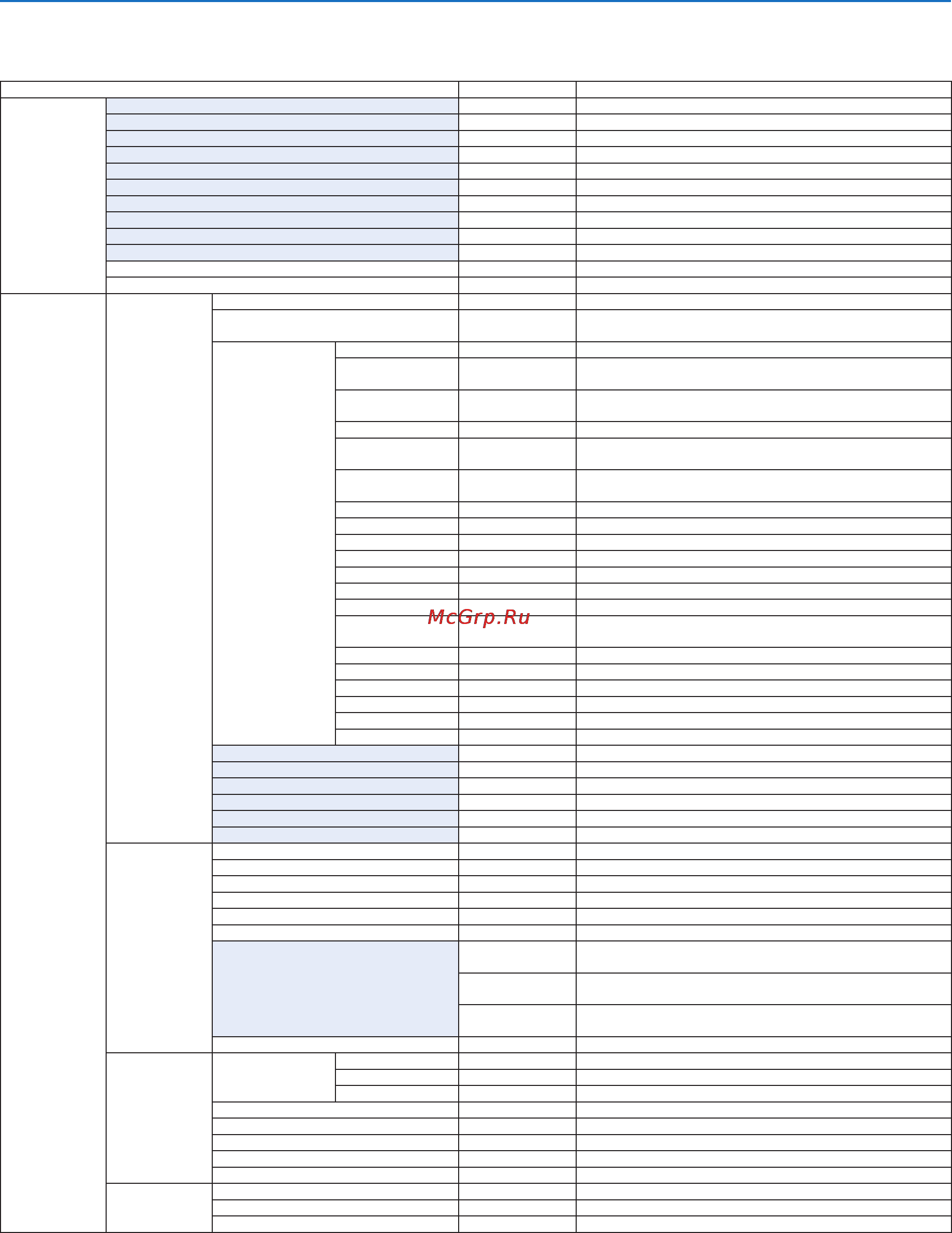 Nec PX700W [111/244] 3 list of menu items