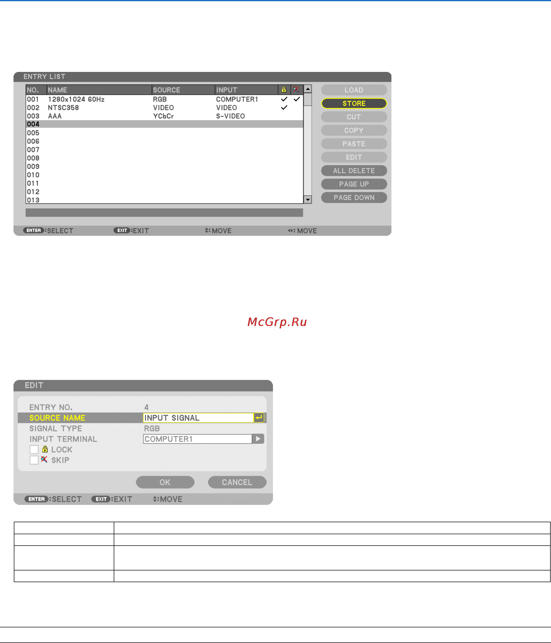Nec PX700W [116/244] Using on screen menu