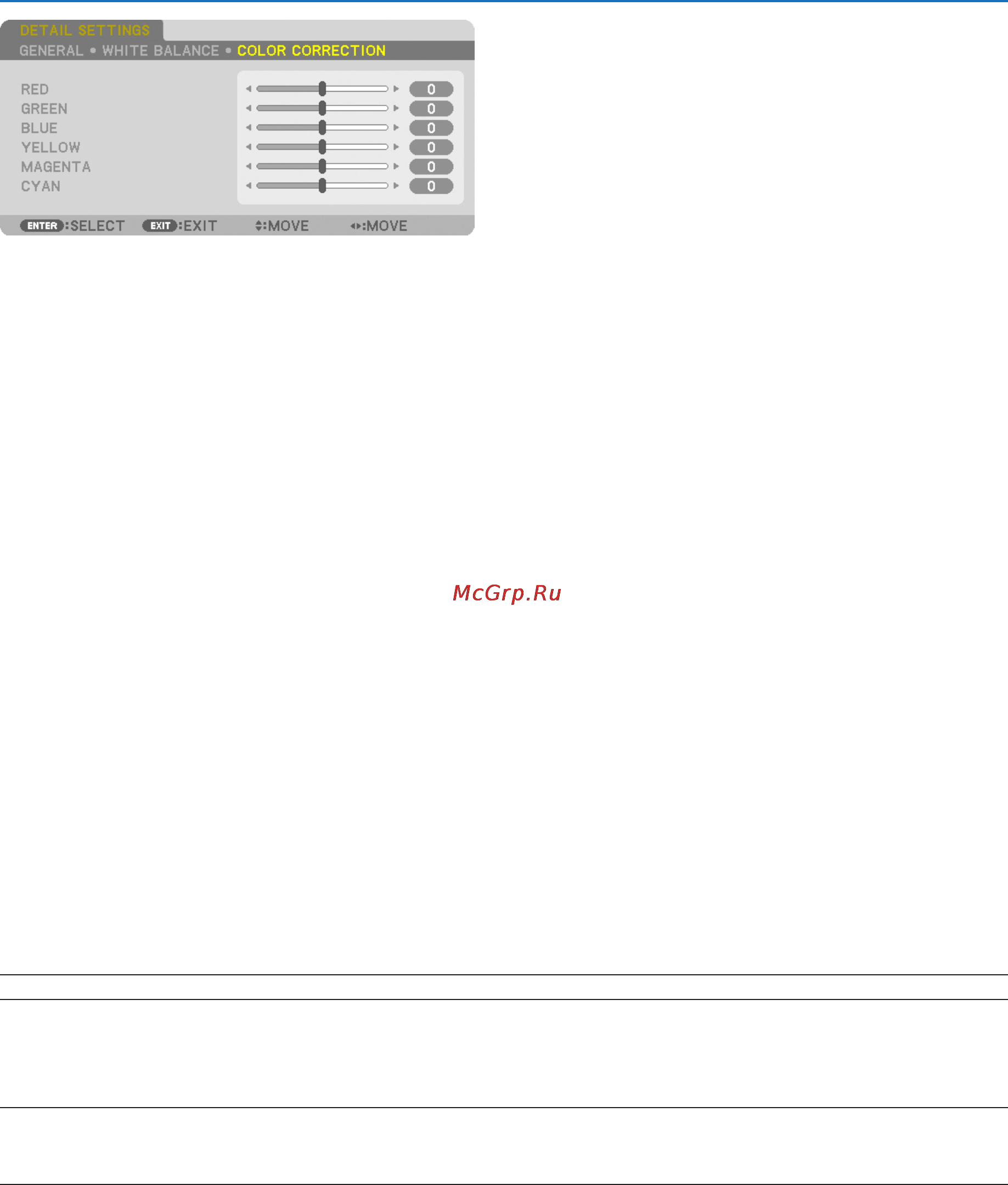 Nec PX700W [119/244] Using on screen menu
