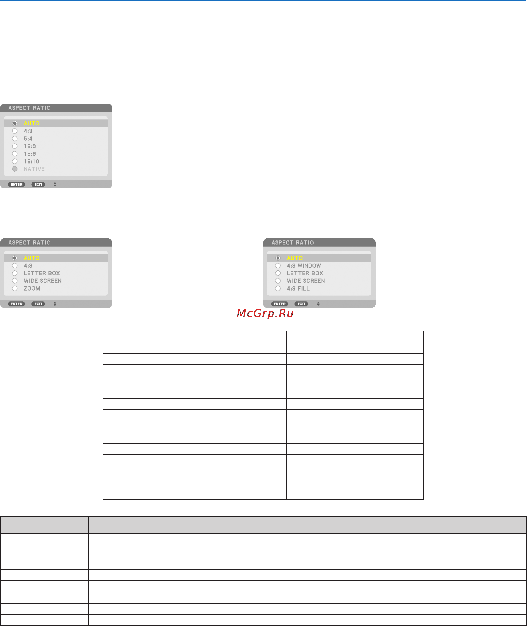 Nec PH1000U [123/244] Using on screen menu
