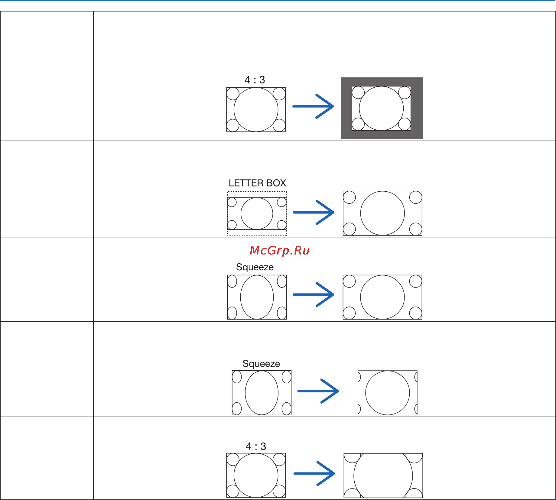 Nec PX700W [124/244] Using on screen menu