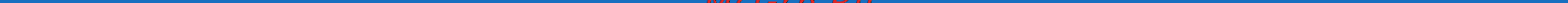 Nec PH1000U [134/244] Using on screen menu