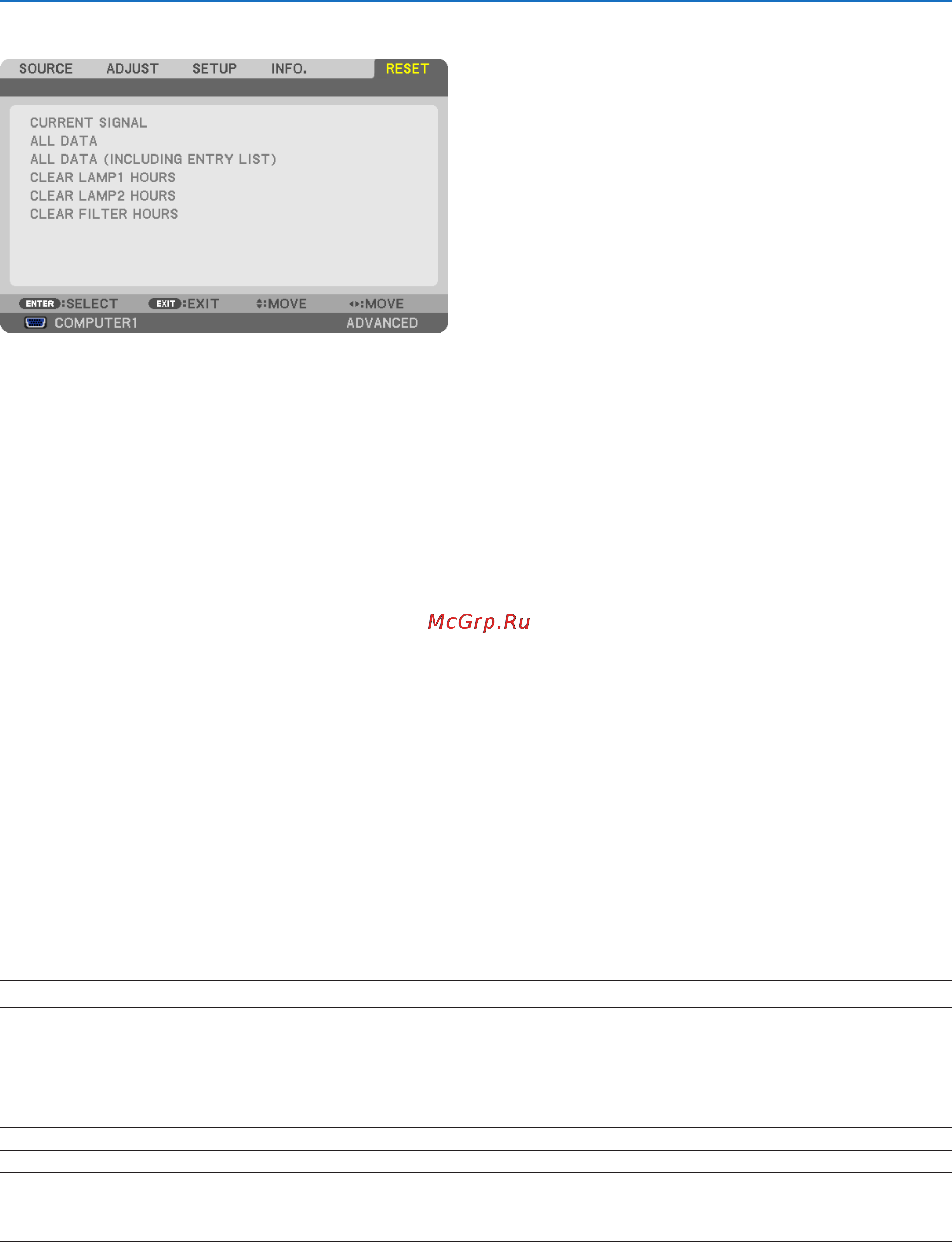 Nec PX700W [146/244] 8 menu descriptions functions reset