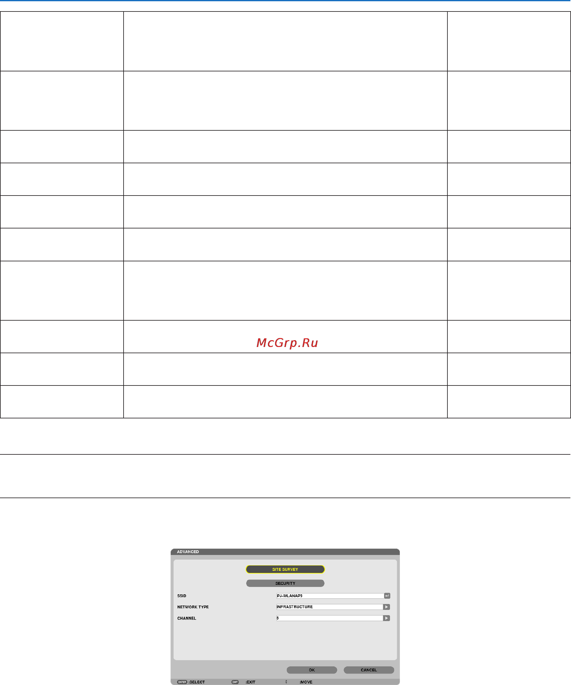 Nec PH1000U [152/244] Using on screen menu