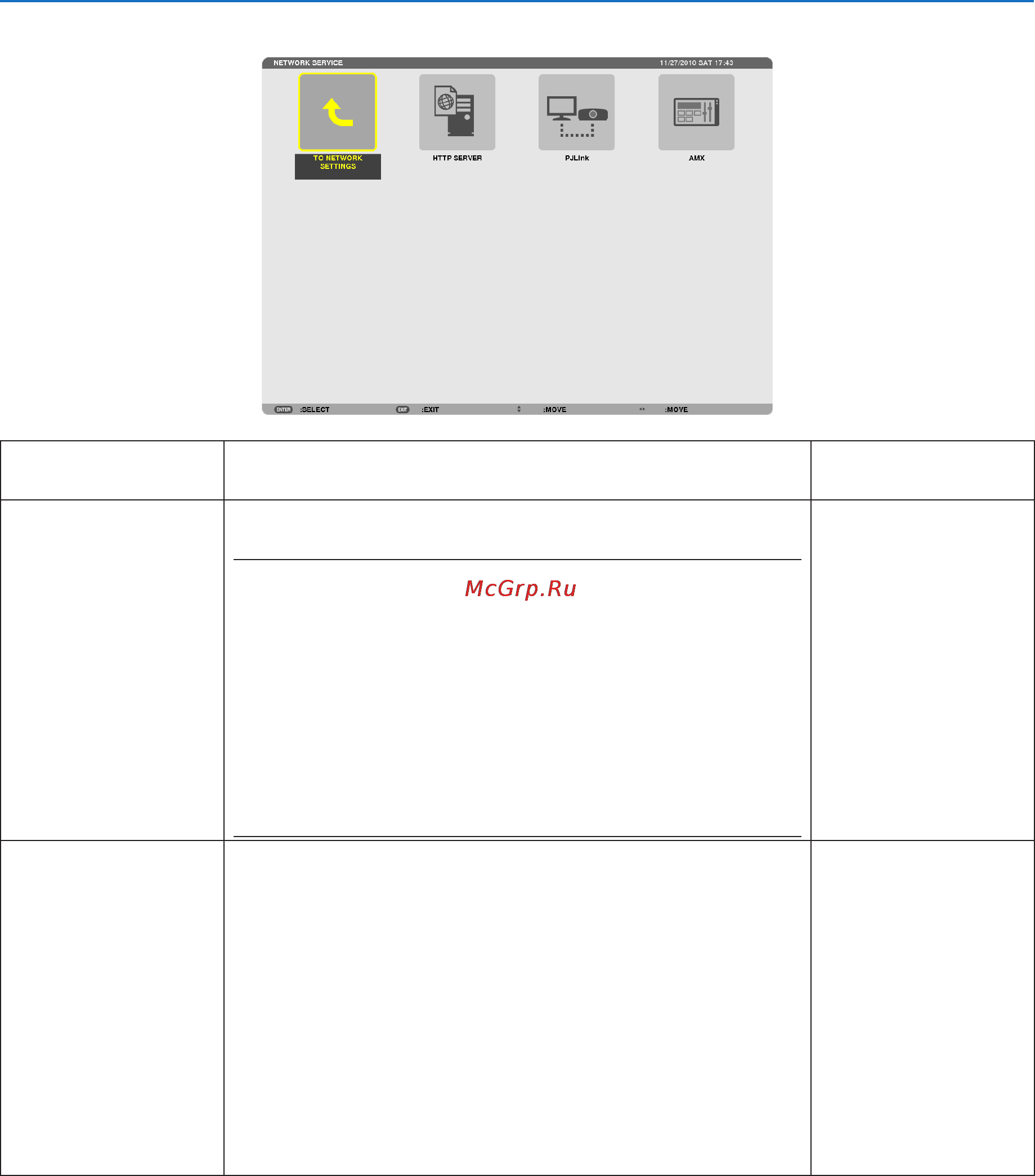 Nec PH1000U [165/244] Using on screen menu