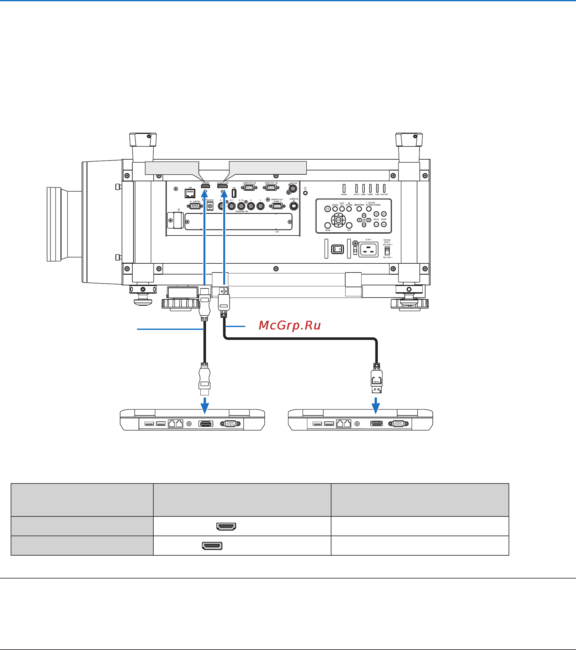 Nec PX700W [175/244] Installation and connections