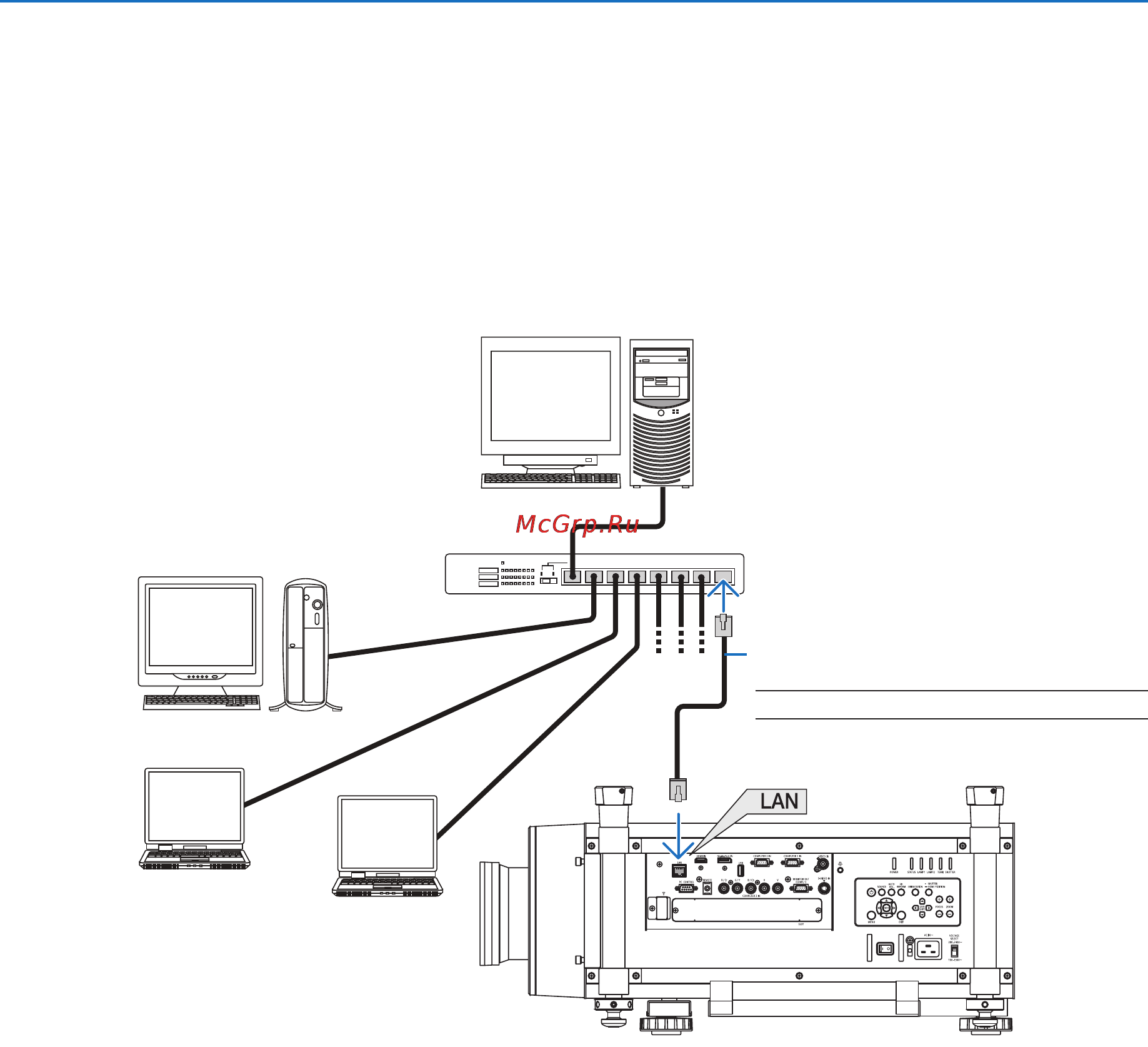 Nec PX700W [181/244] Connecting to a wired lan
