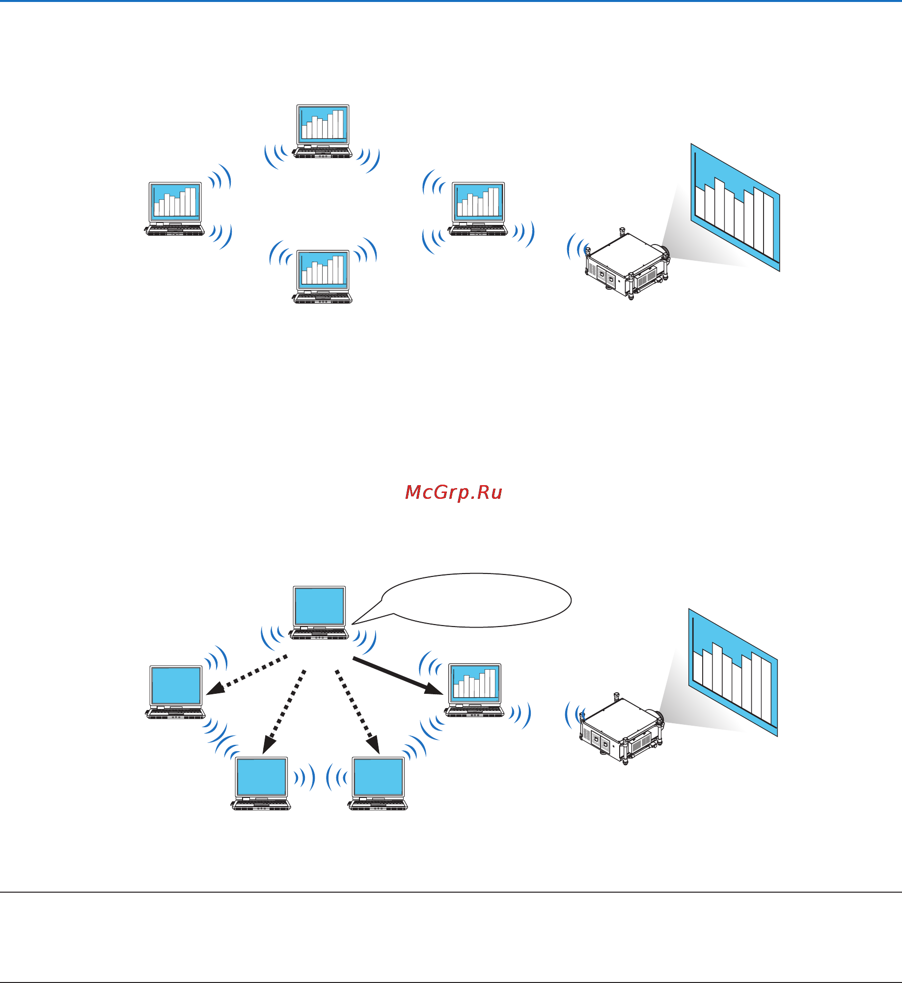 Nec PH1000U [203/244] Connecting the projector to a lan