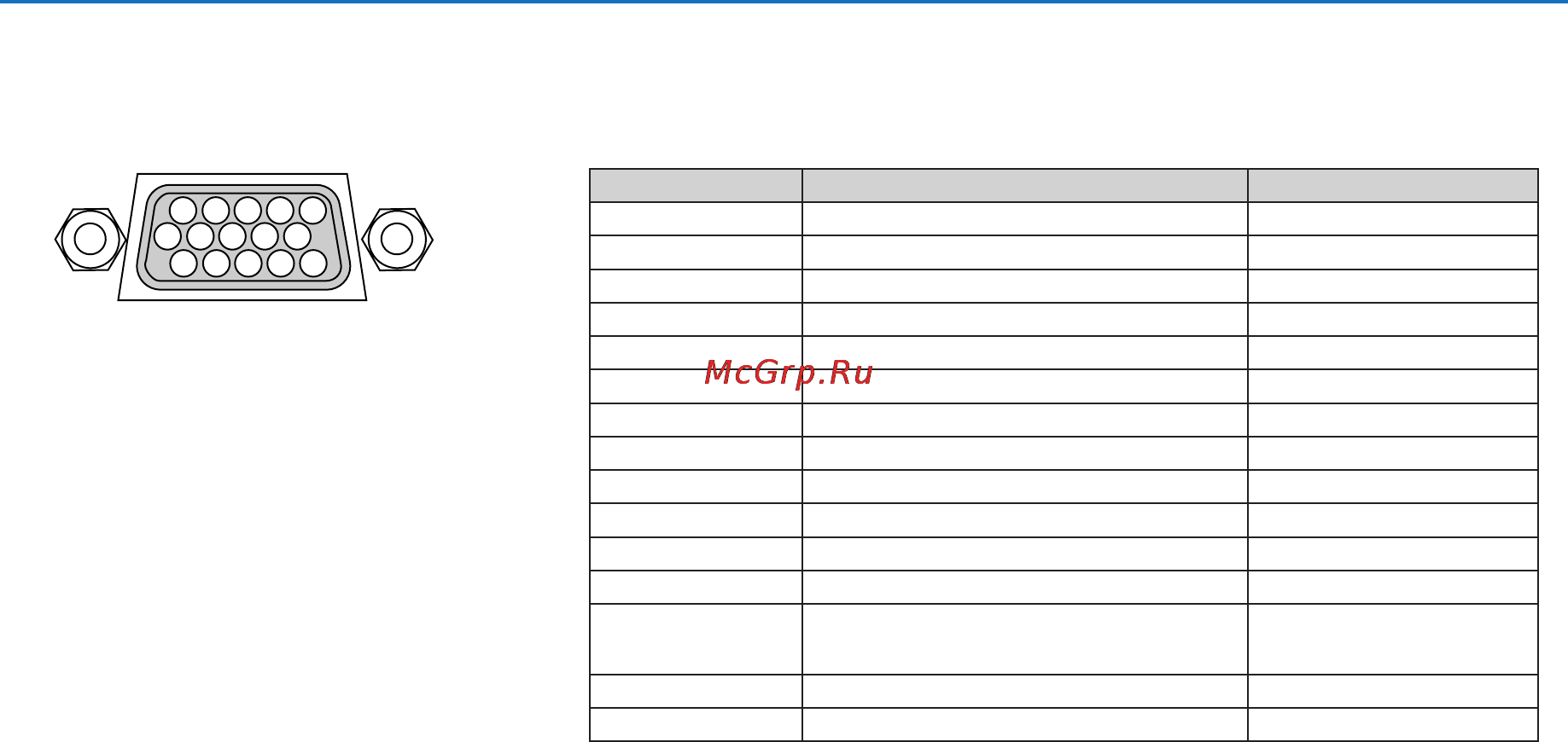 Nec PH1000U [235/244] Pin assignments of d sub computer input connector