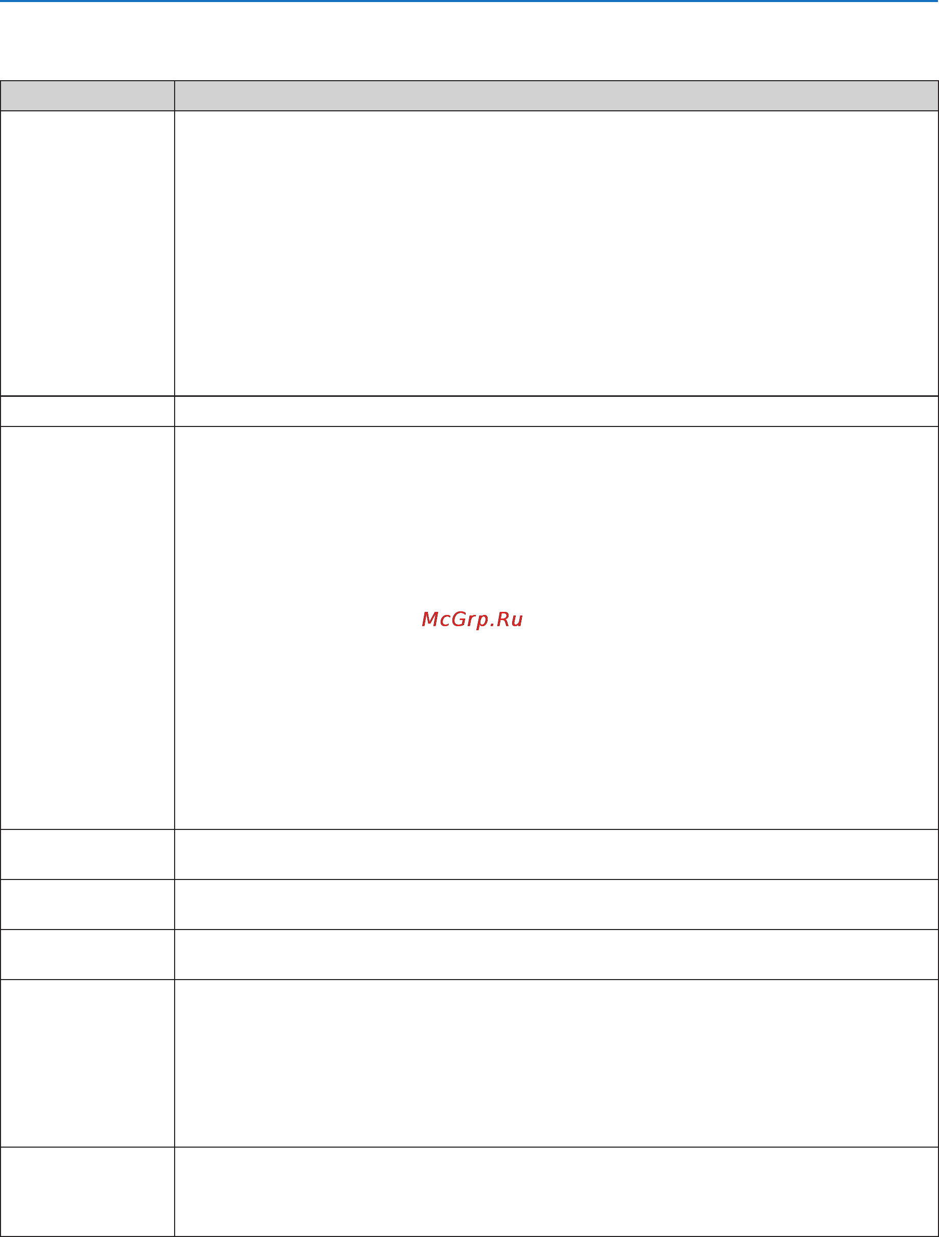 Nec PX700W [238/244] Common problems solutions
