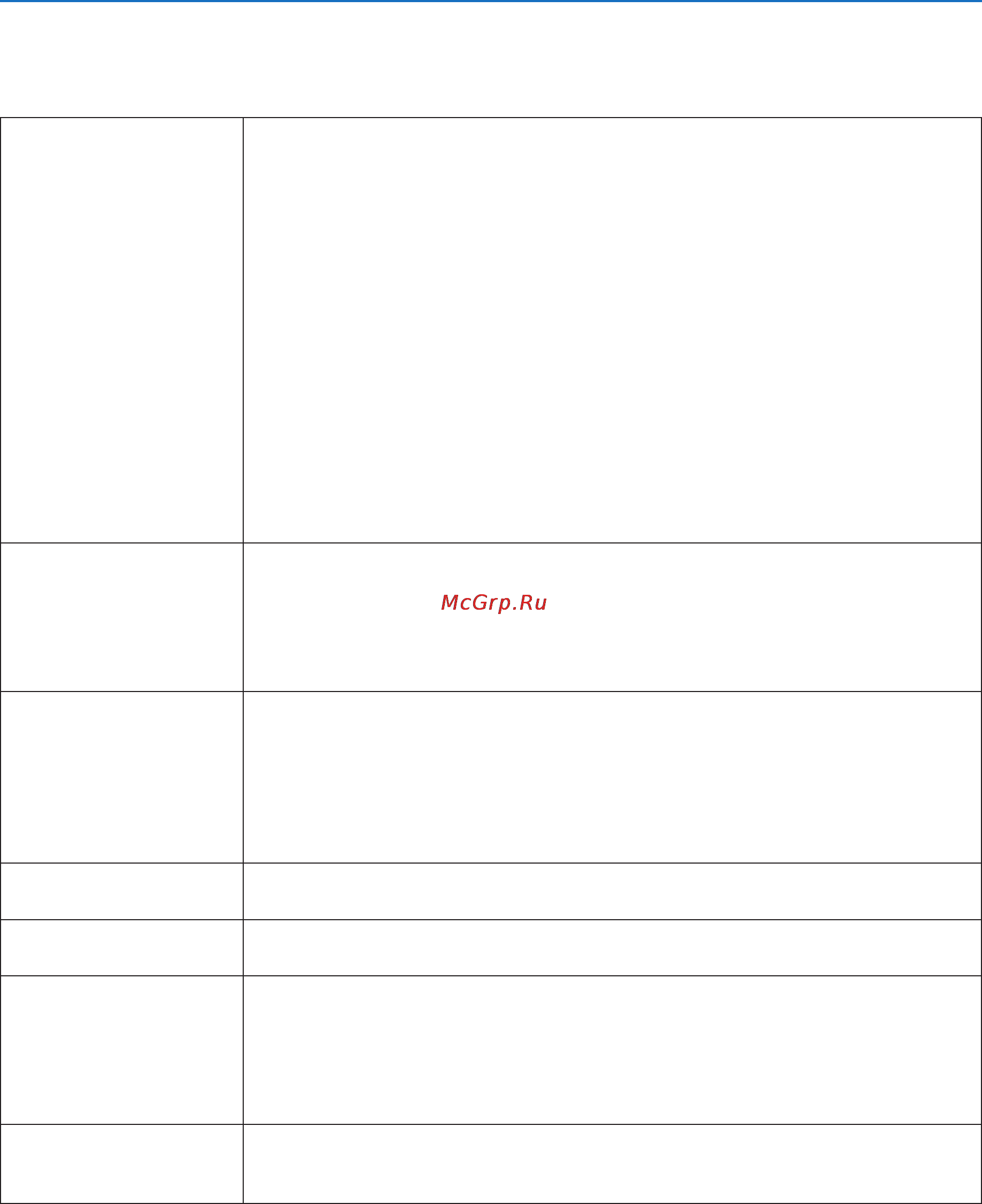 Nec PX700W [25/244] Operating environment