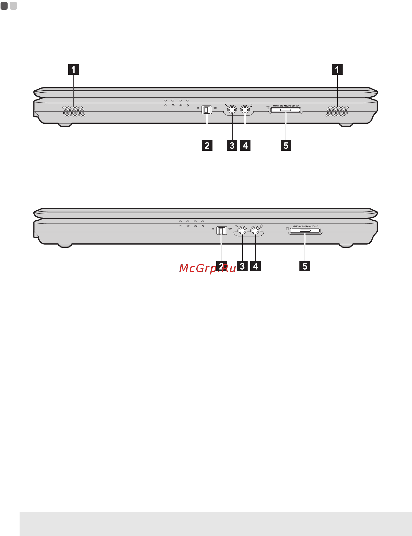 Lenovo Ideapad G555 [14/119] Вид спереди