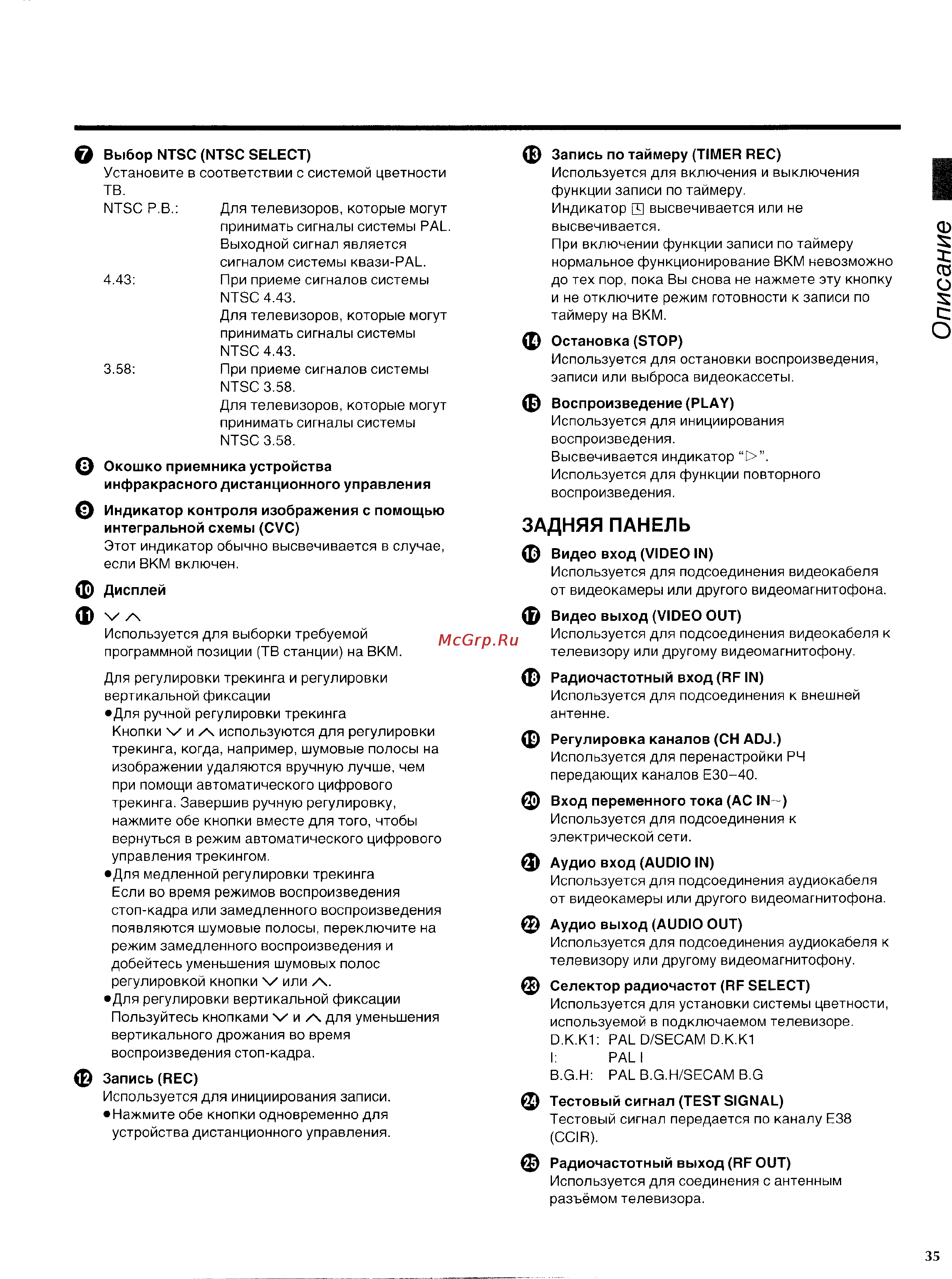 Panasonic NV-SD225EU [5/31] Задняя панель ф