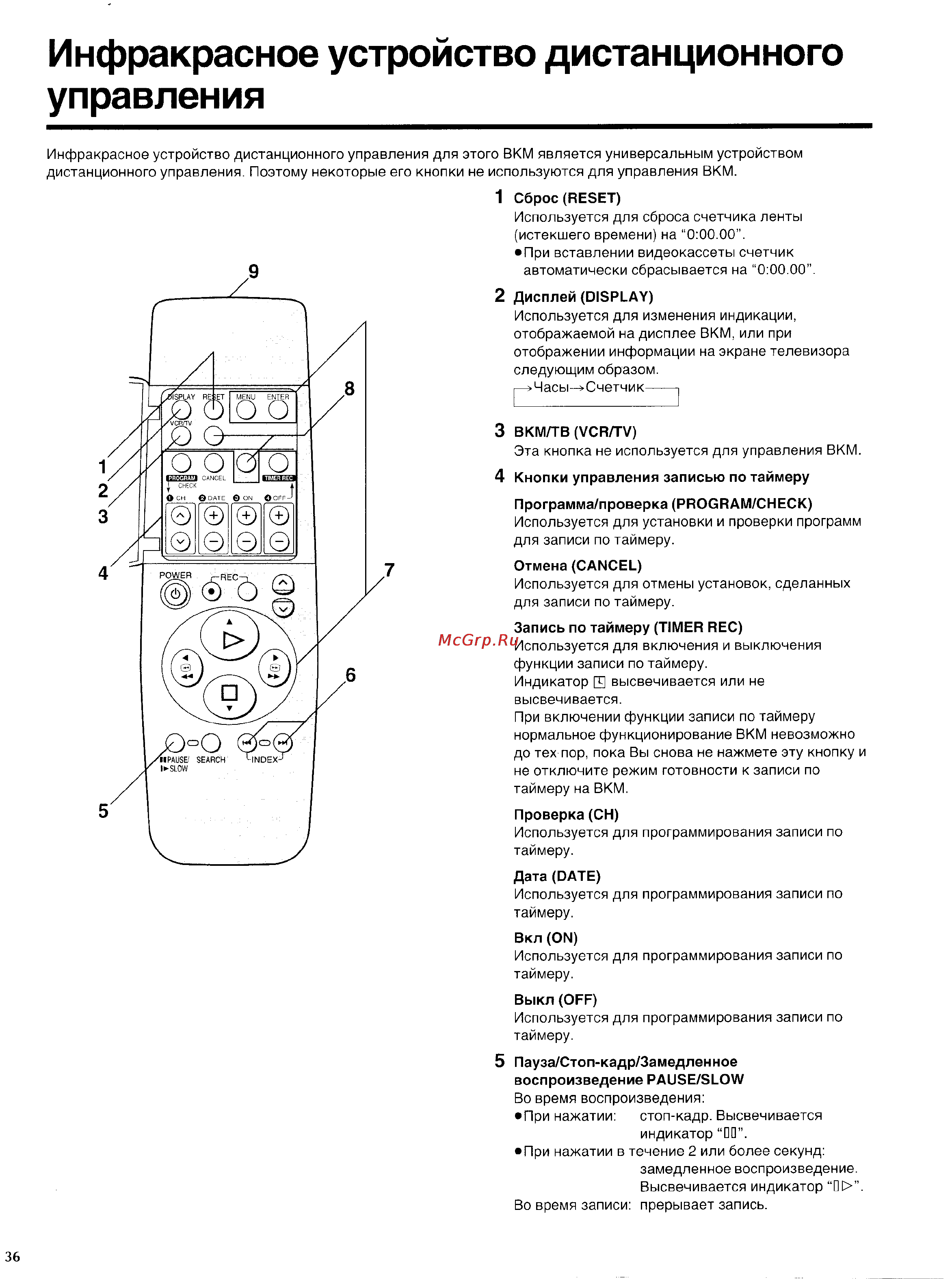 Panasonic NV-SD225EU [6/31] Инфракрасное устройство дистанционного управления