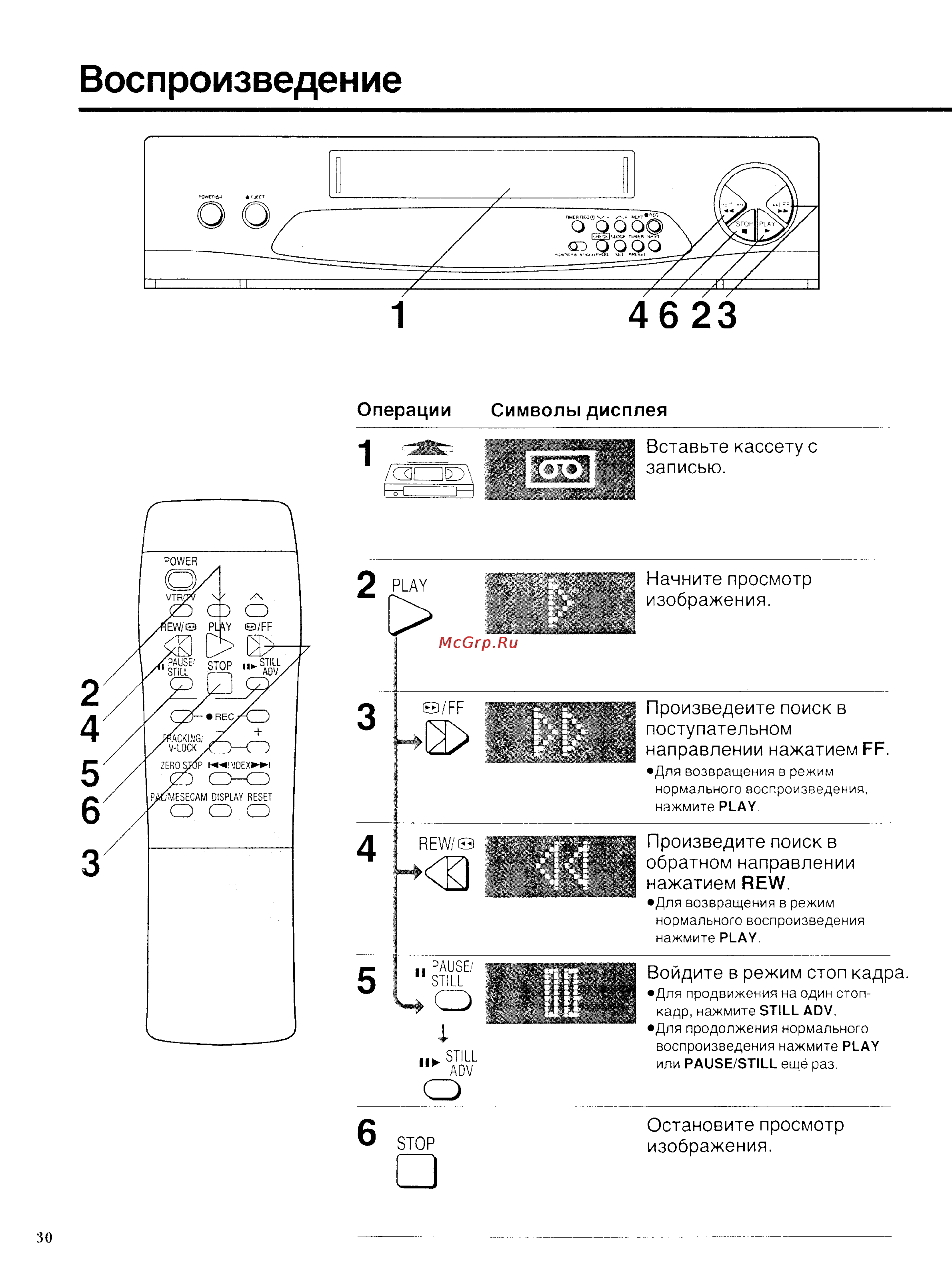 Panasonic NV-SD205EU [10/20] Воспроизведение