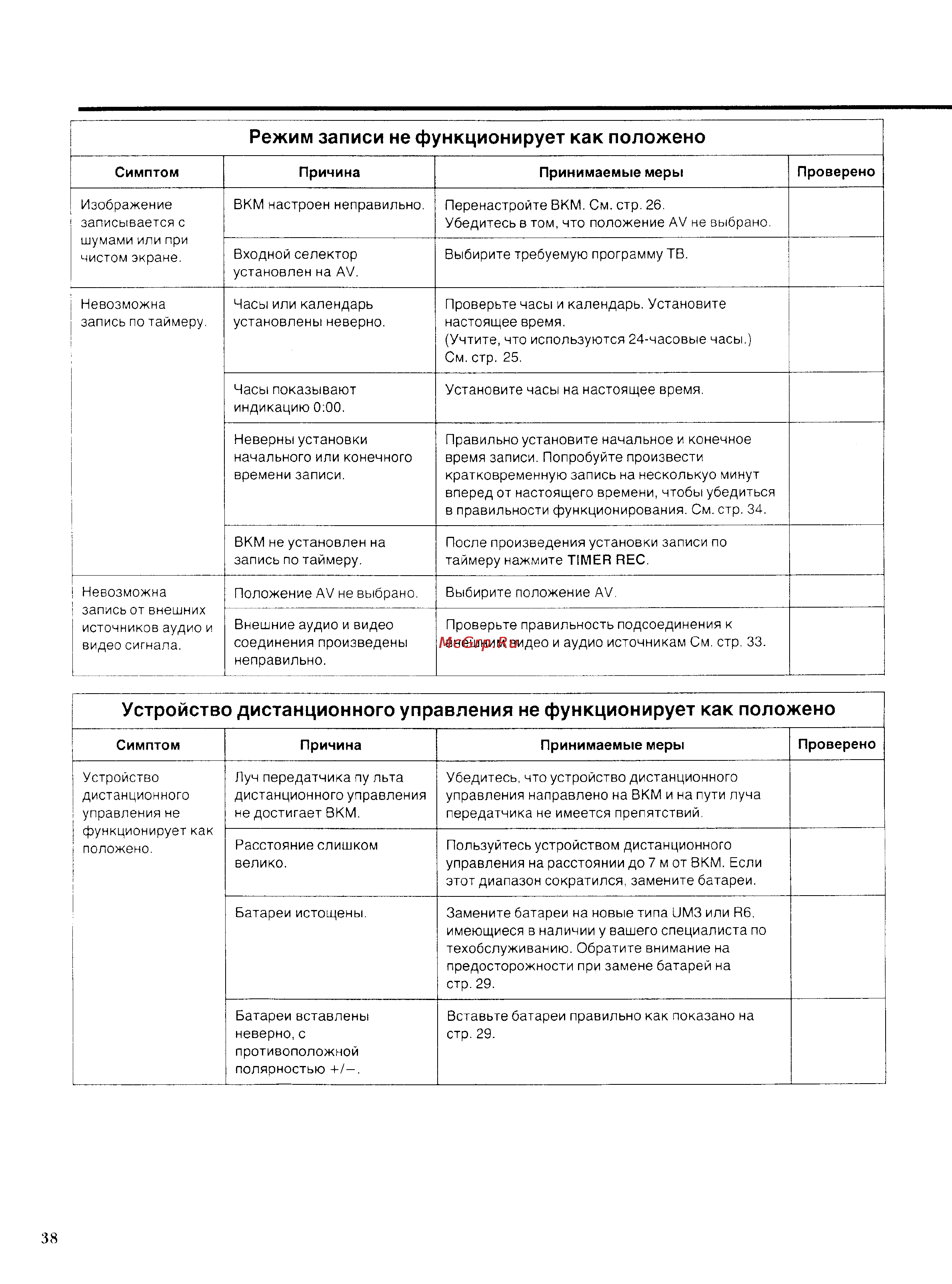 Panasonic NV-SD205EU [18/20] Режим записи не функционирует как положено