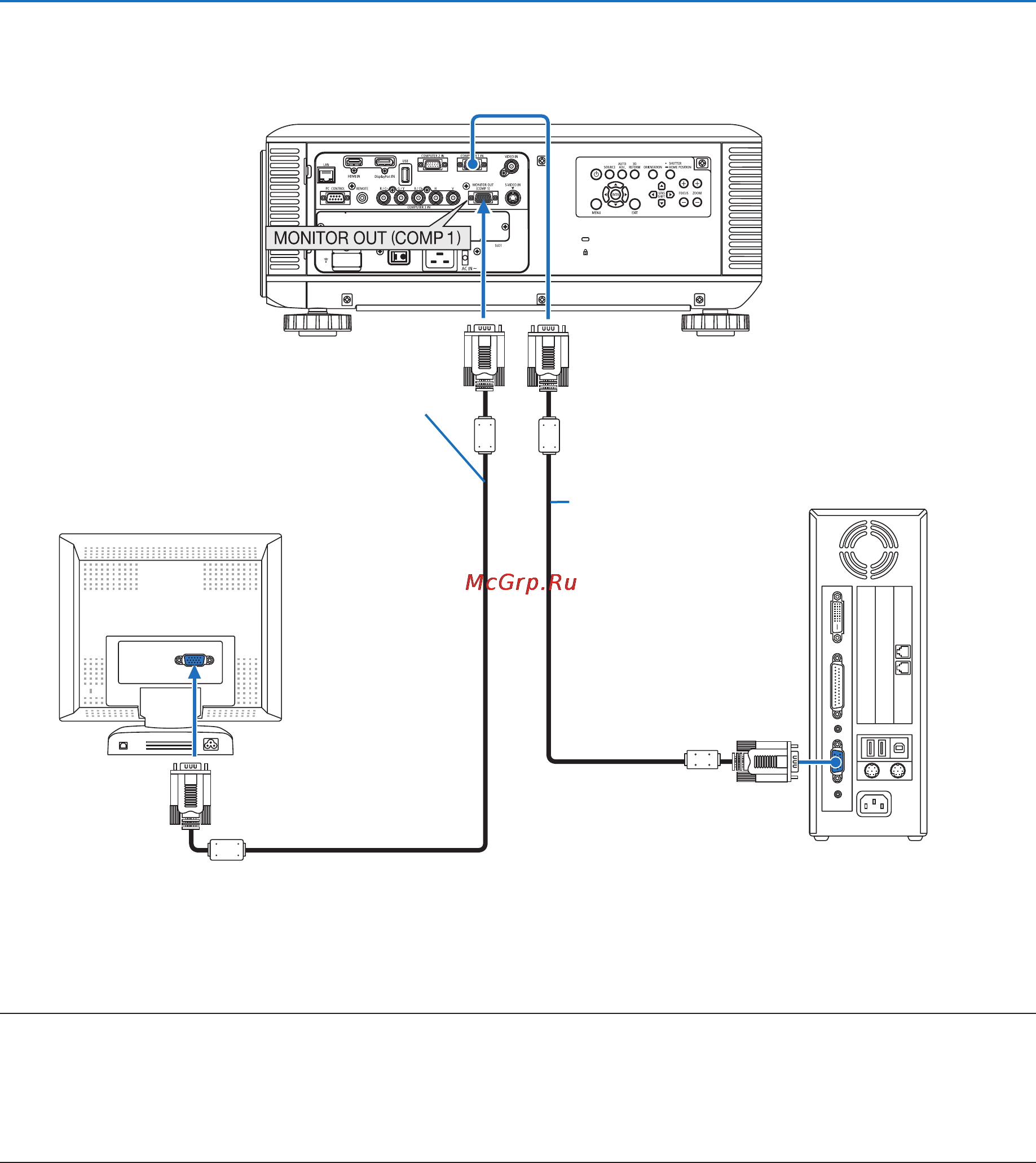 Nec PX800X [172/242] Подключение внешнего монитора