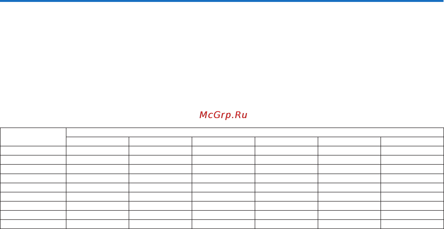 Nec PX800X [217/242] 1 расстояние до проекции и размер экрана