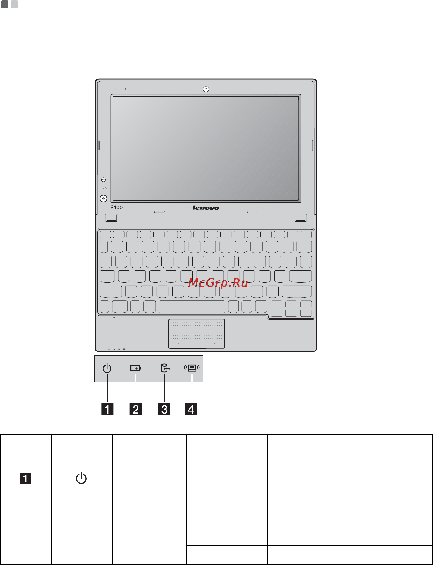 Lenovo IdeaPad S100 [21/43] Глава 2 изучение основ