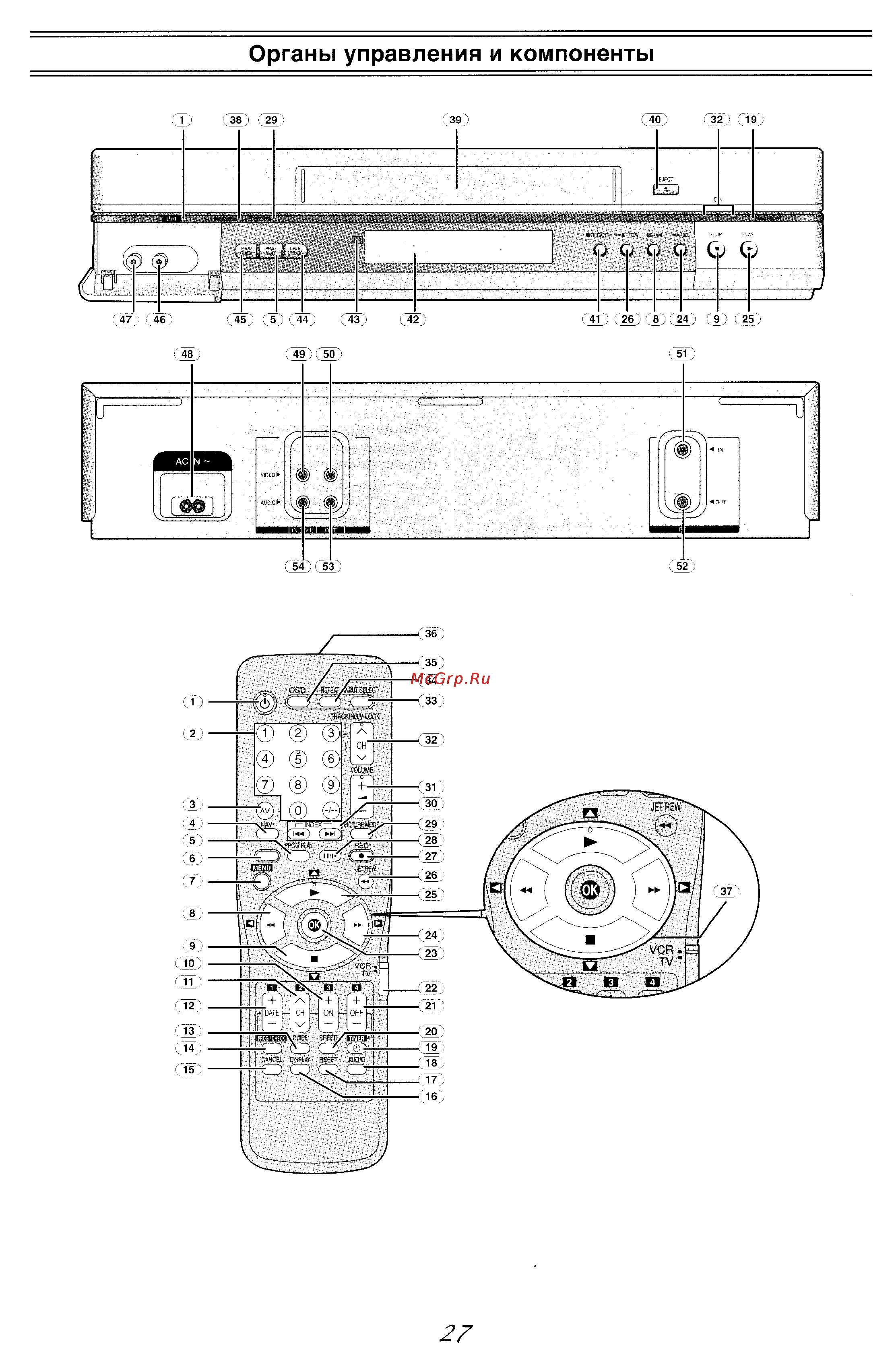 Panasonic NV-MV40EE(GCU) Инструкция по эксплуатации онлайн [4/25] 699626