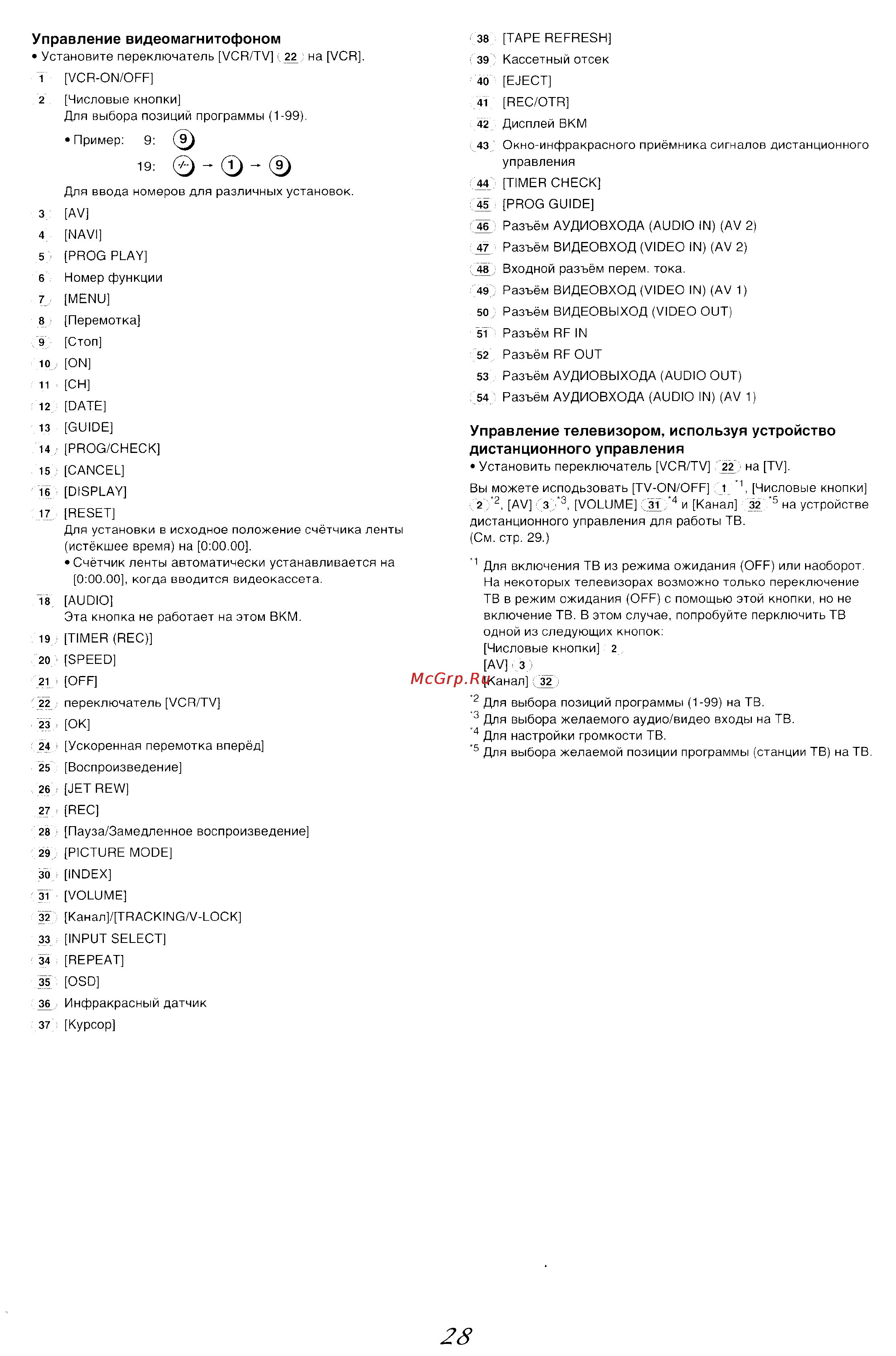 Panasonic NV-MV40EE(GCU) [5/25] Управление видеомагнитофоном