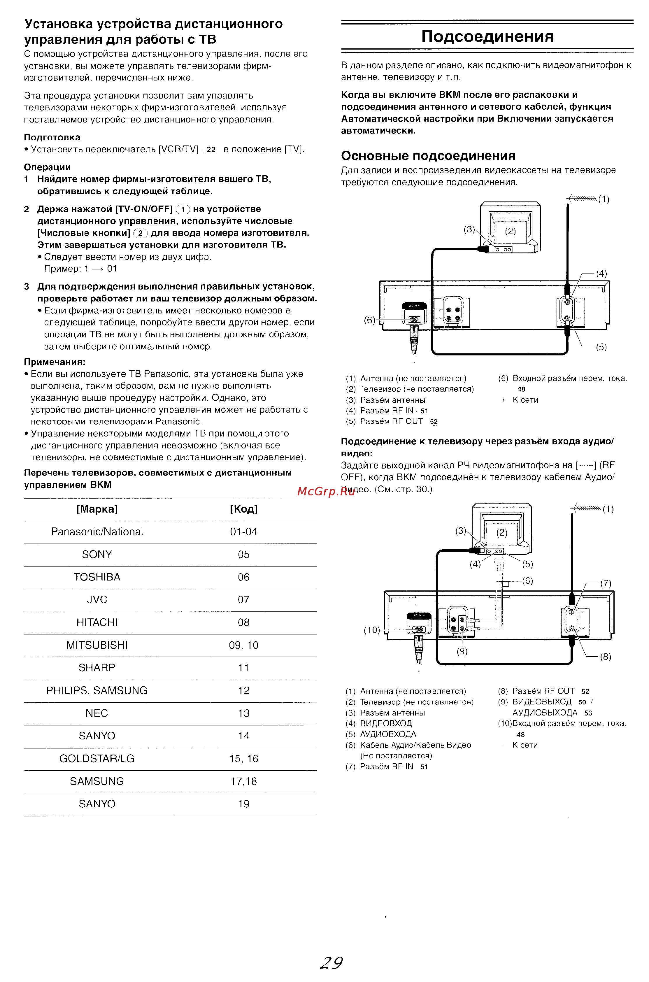 Panasonic NV-MV40EE(GCU) [6/25] Подсоединения