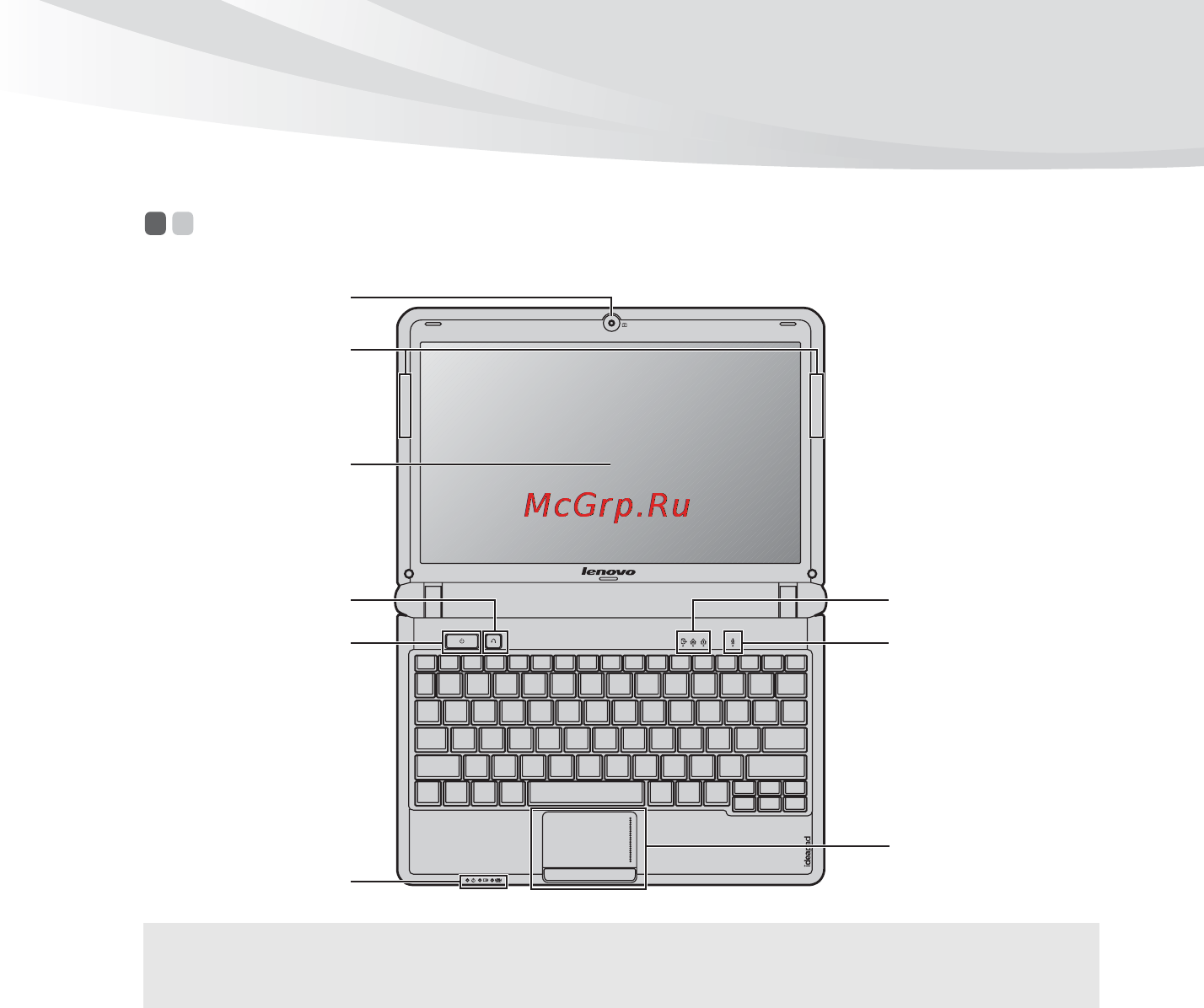Lenovo IdeaPad S10-3 [15/138] Глава 1 общий обзор компьютера