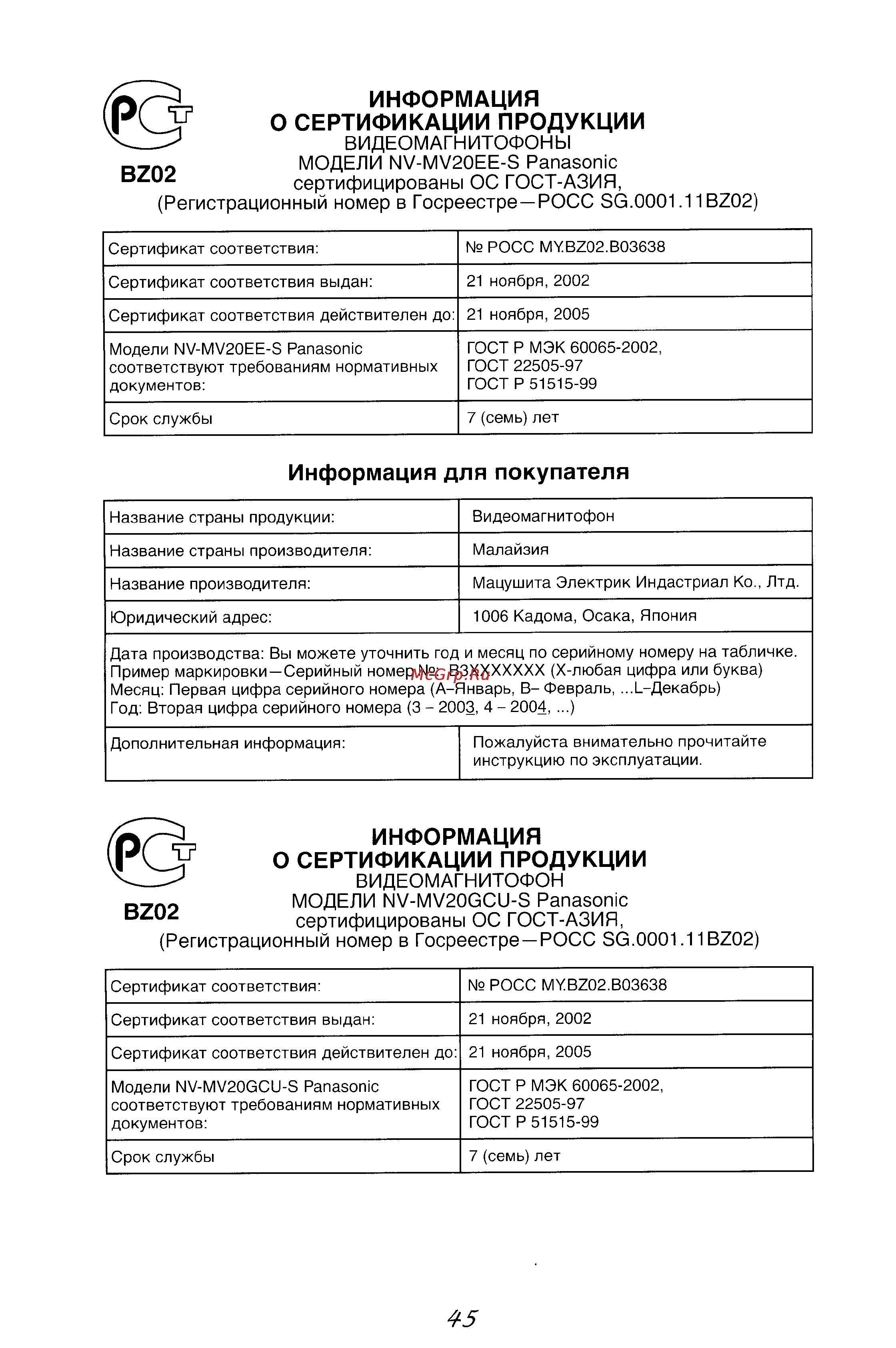 Panasonic NV-MV20 Series [24/24] Информация