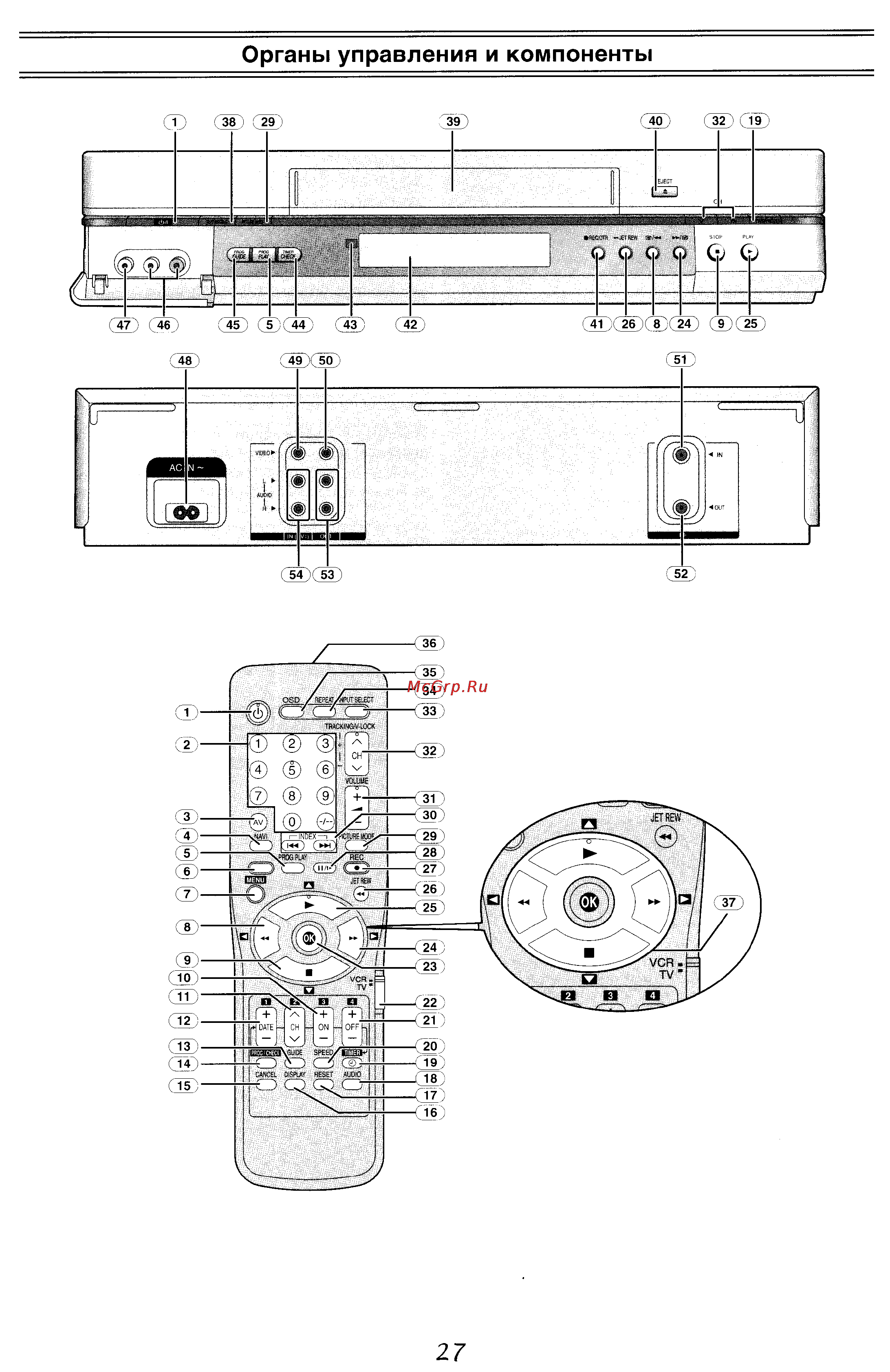Panasonic NV-HV60 Series Инструкция по эксплуатации онлайн [4/25] 14950