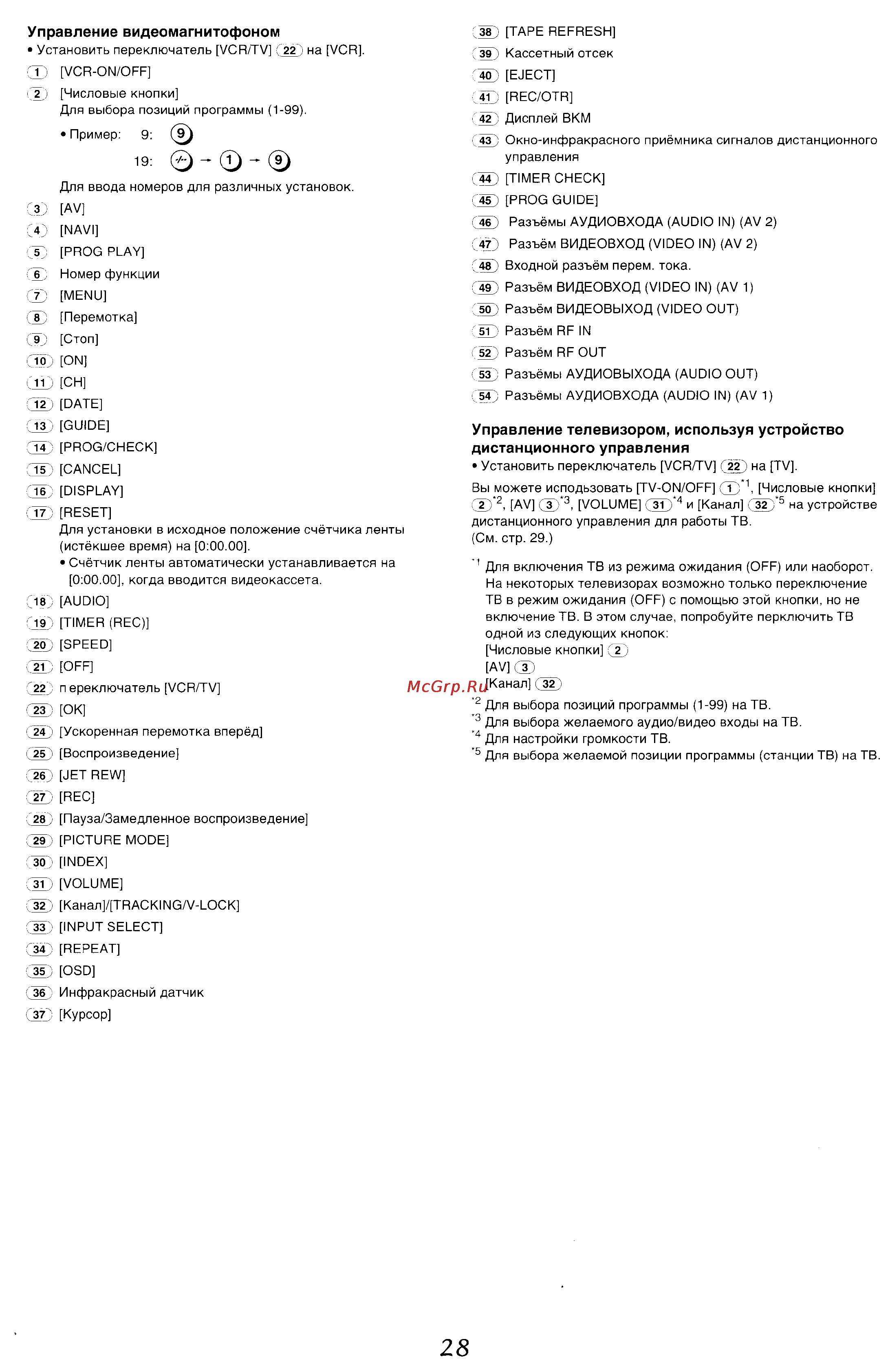 Panasonic NV-HV60 Series [5/25] Управление видеомагнитофоном