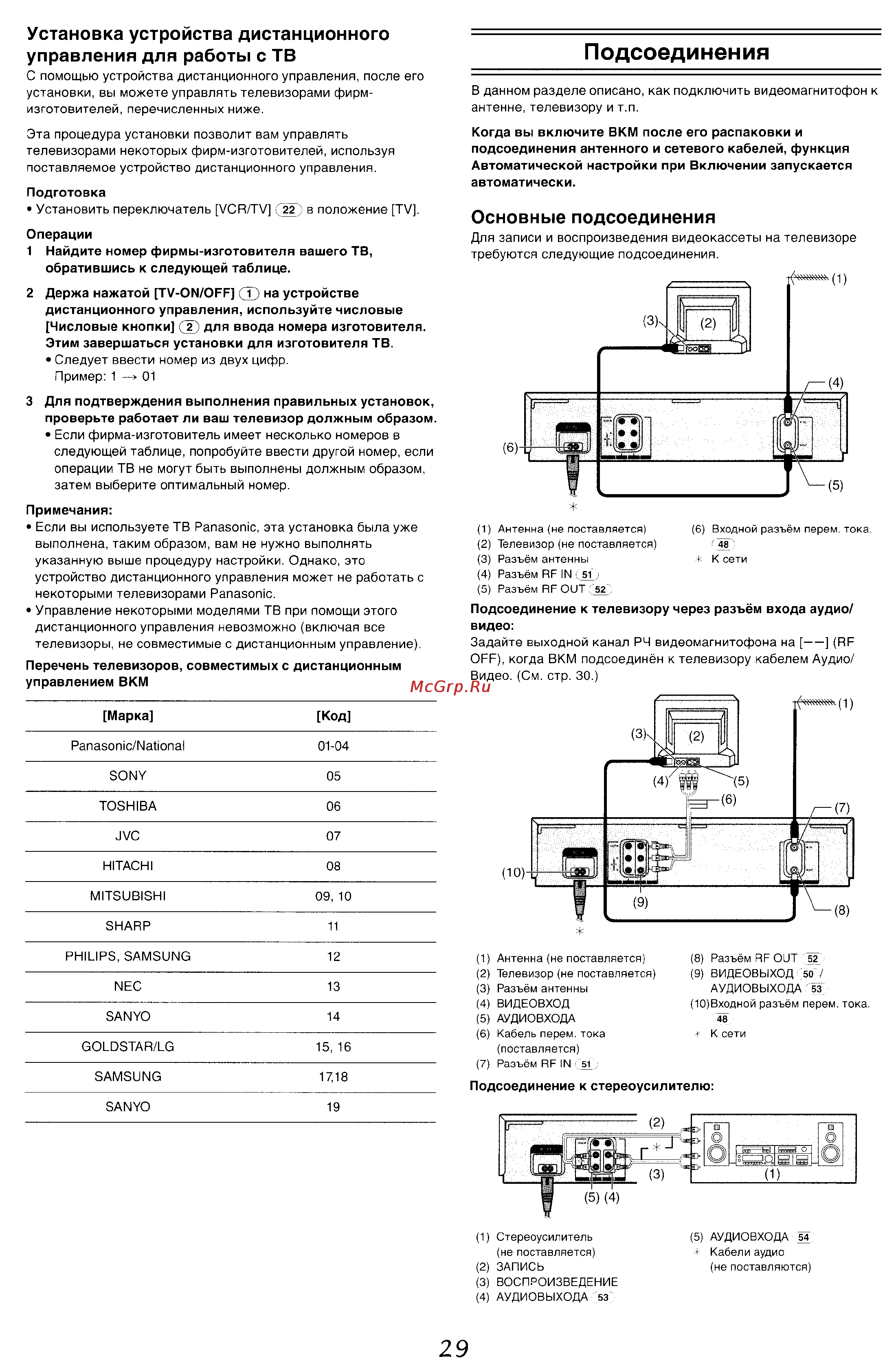 Panasonic NV-HV60 Series [6/25] Основные подсоединения