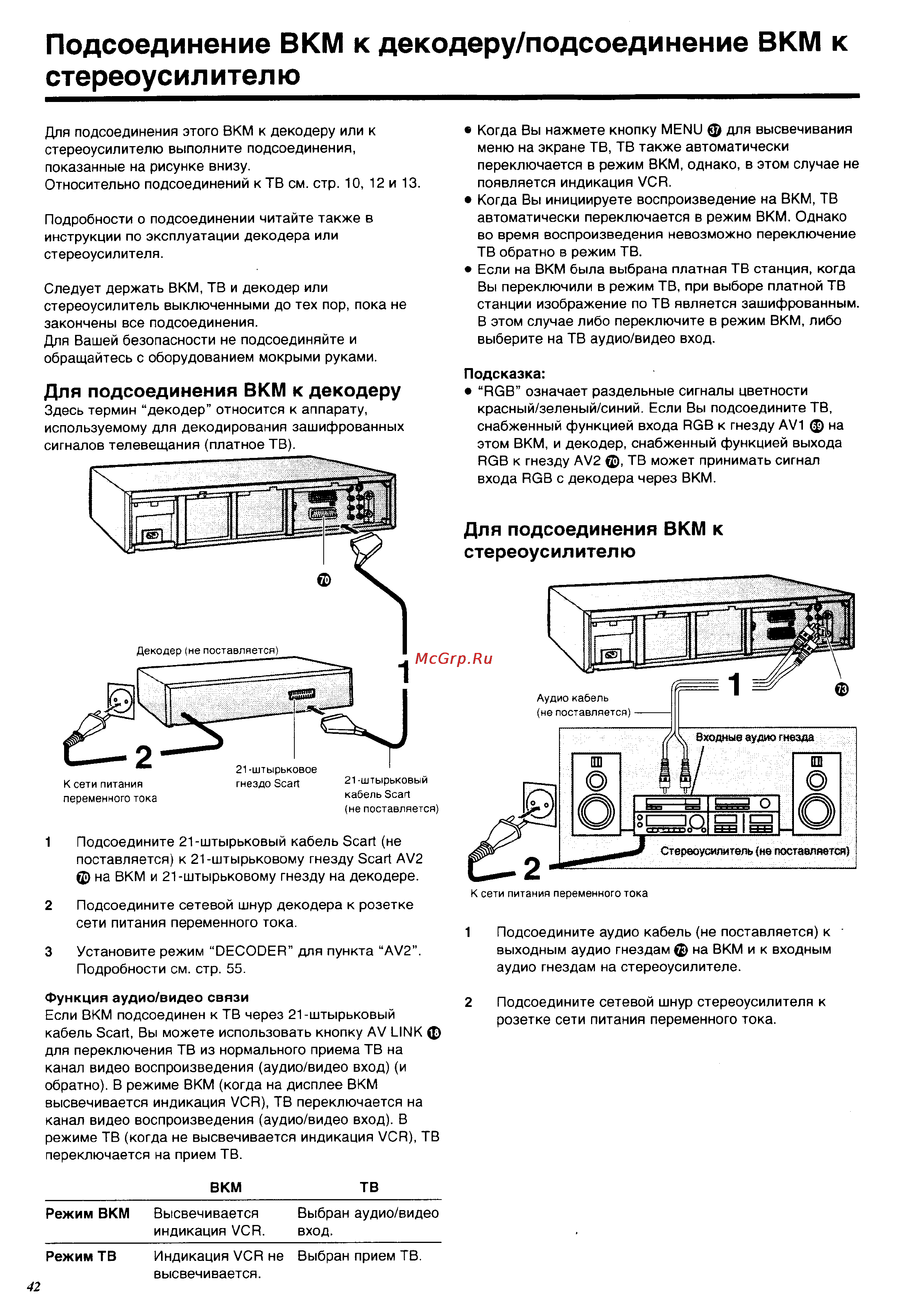 Panasonic NV-HS960EE [42/64] Подсоединение вкм к декодеру подсоединение вкм к стереоусил ител ю