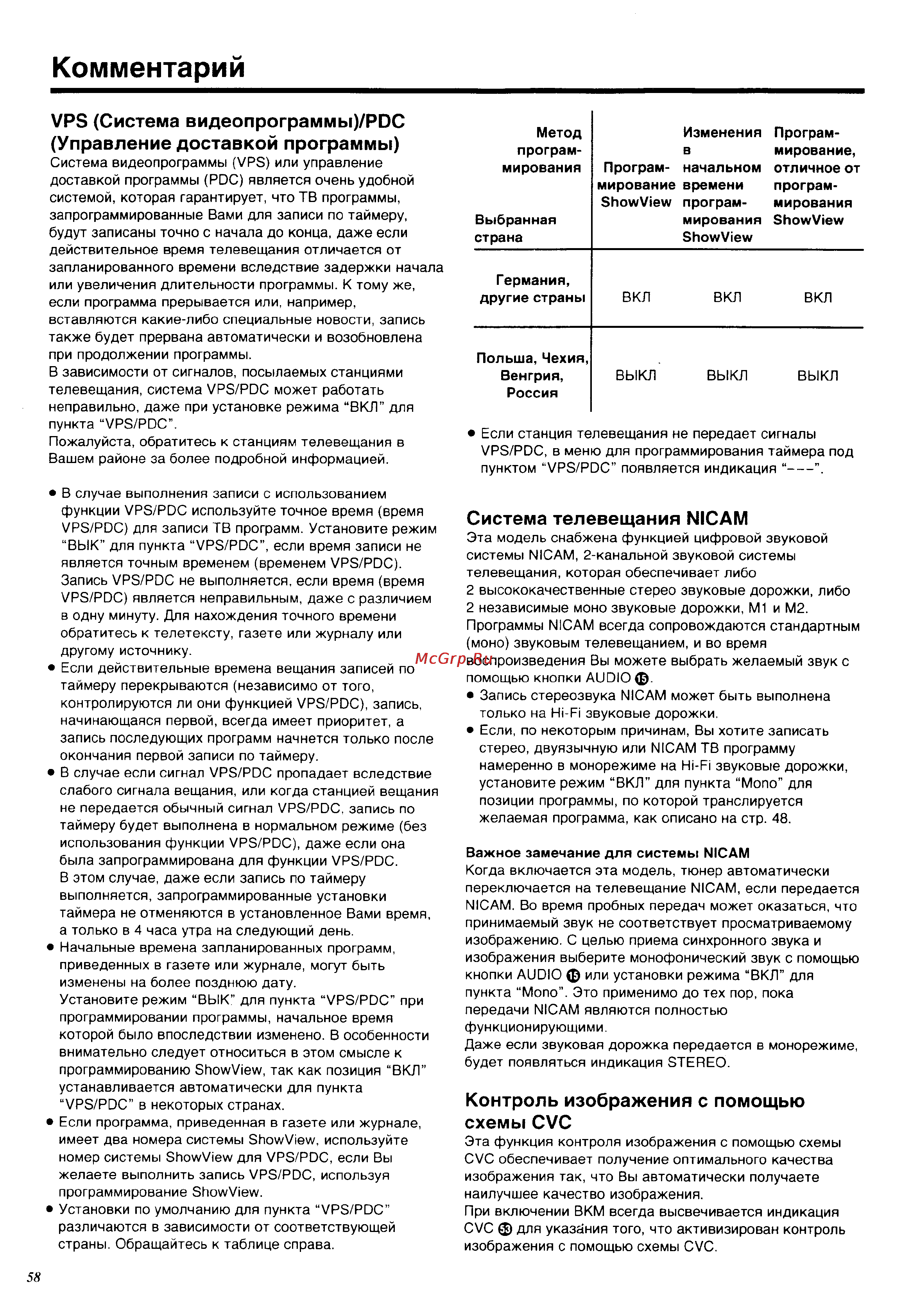 Panasonic NV-HS960EE [58/64] Комментарий