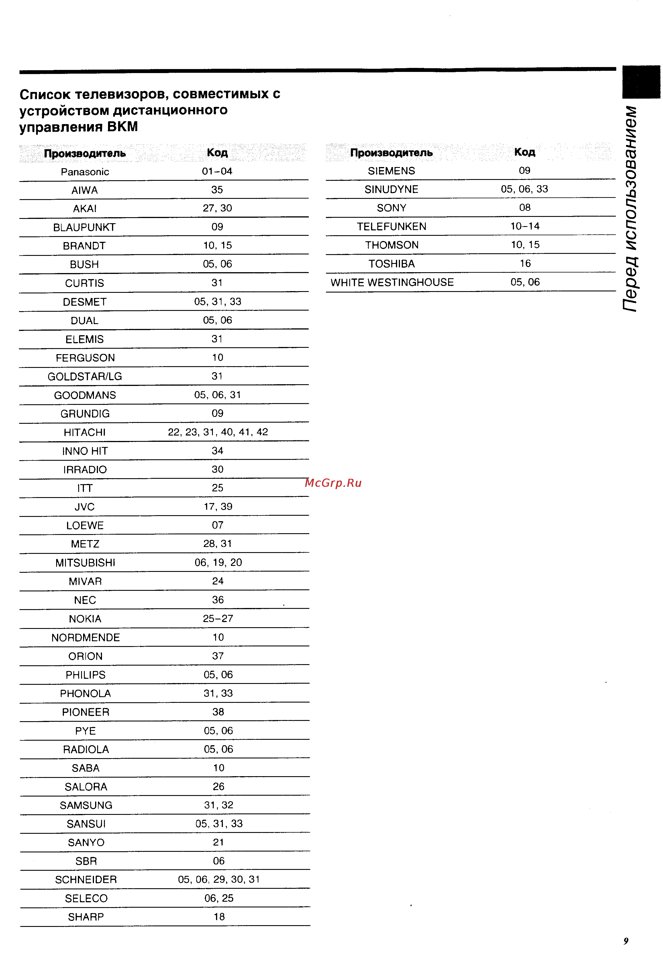 Panasonic NV-HS960EE [9/64] Перед использованием